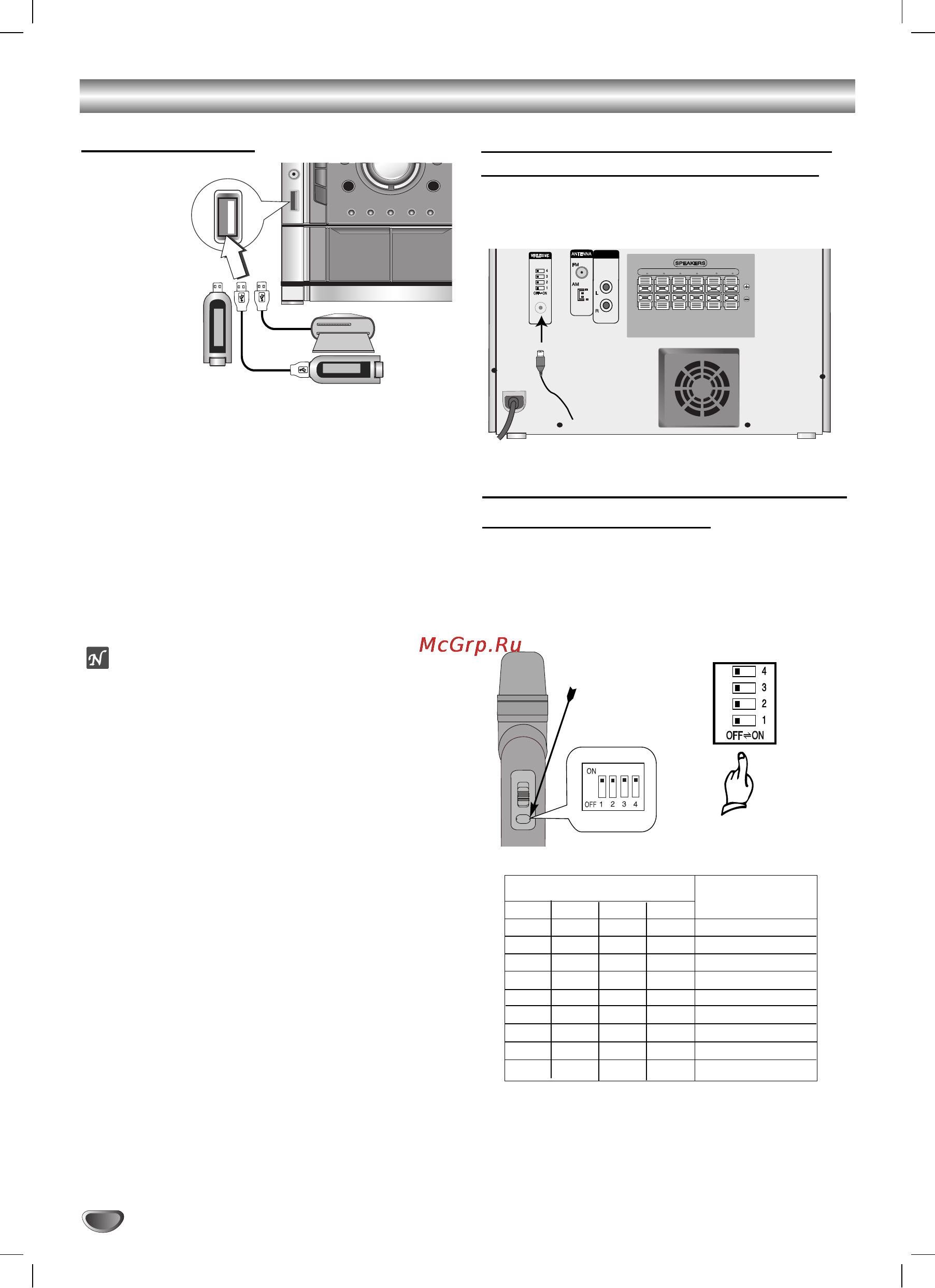 LG LM-K6961KZ [8/36] Подключение