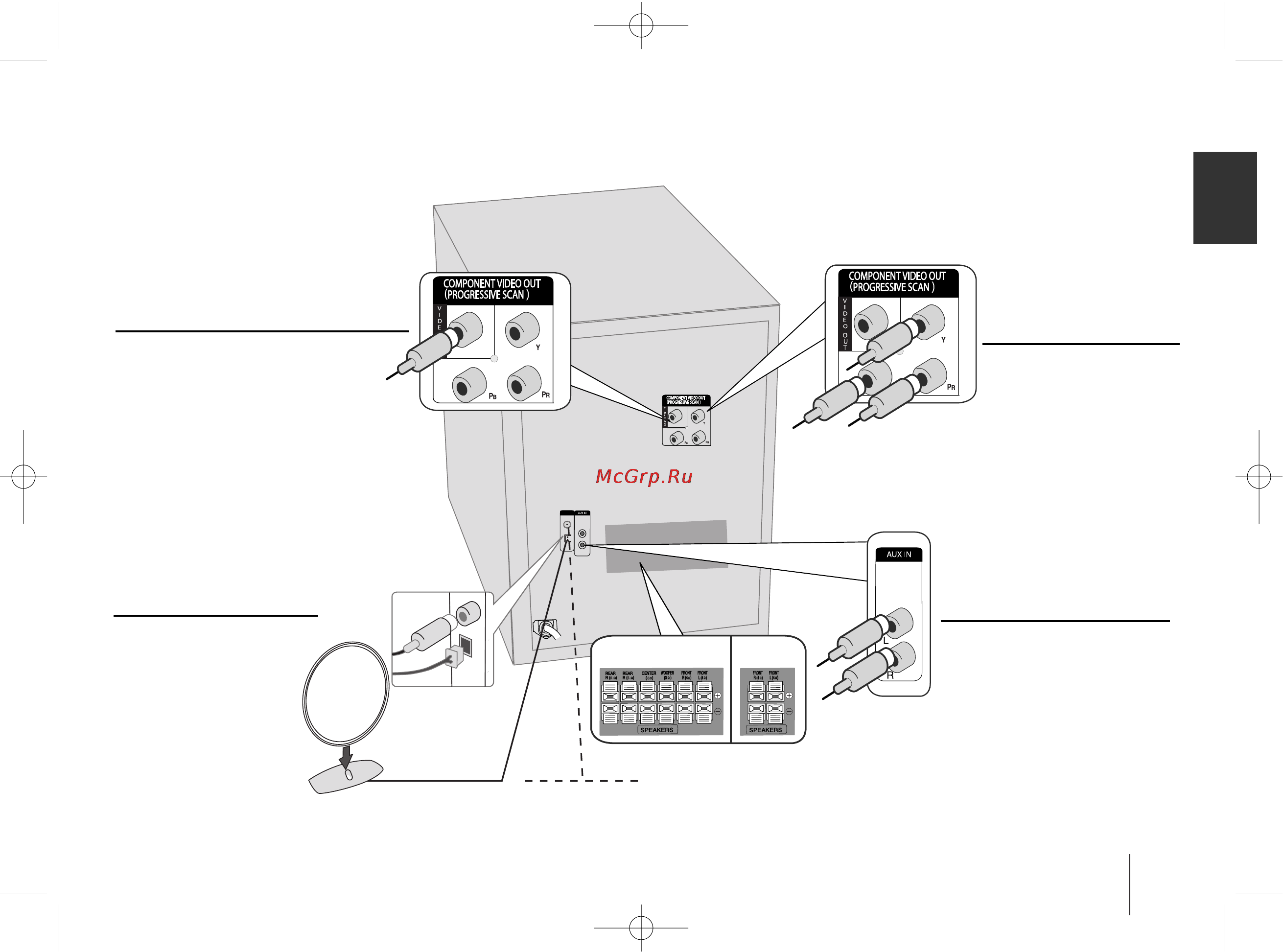 LG MDD-D713X [7/23] Подключение прибора