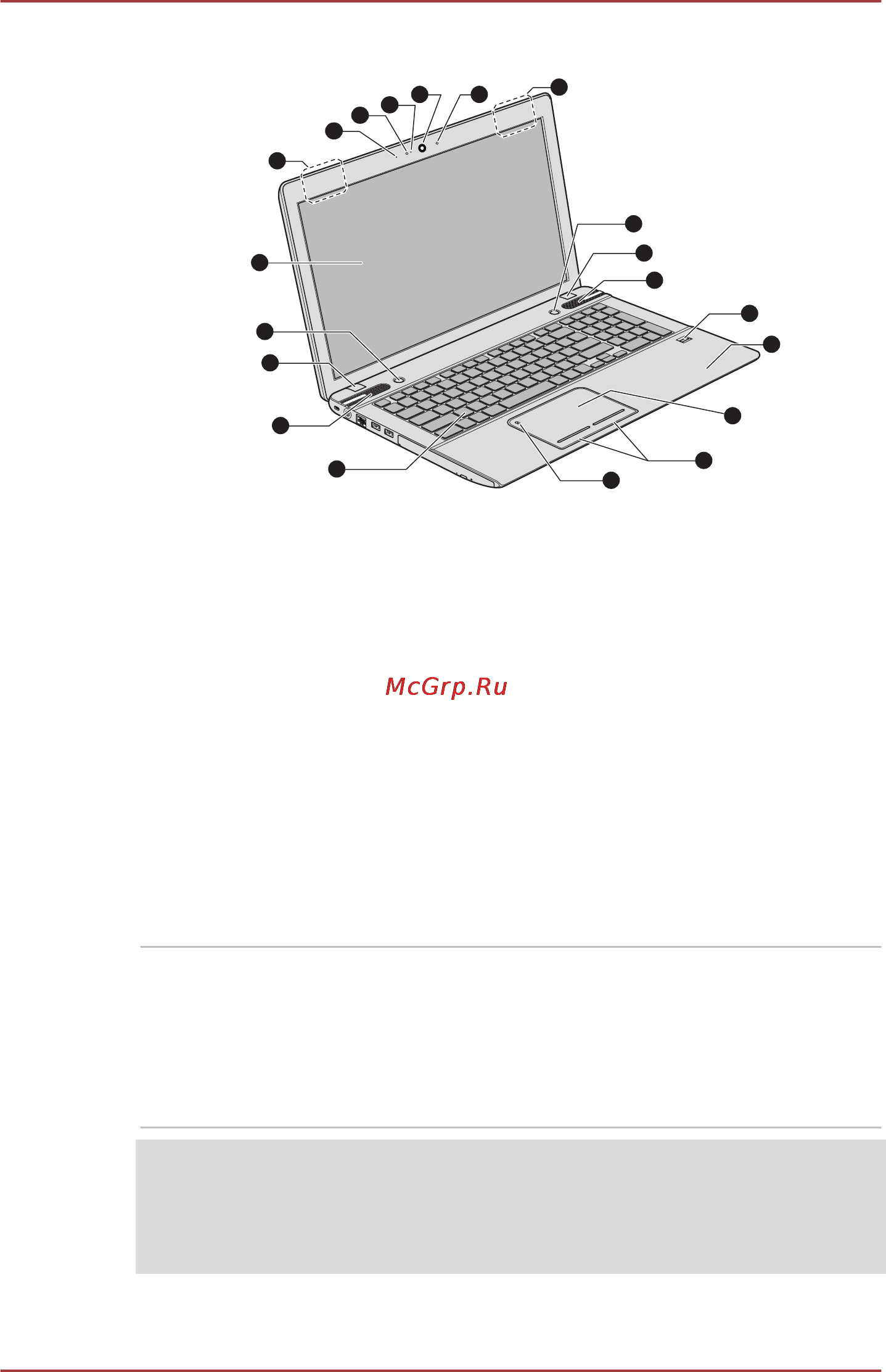 Toshiba Satellite P855-DWS [58/208] Антенны для беспроводной связи