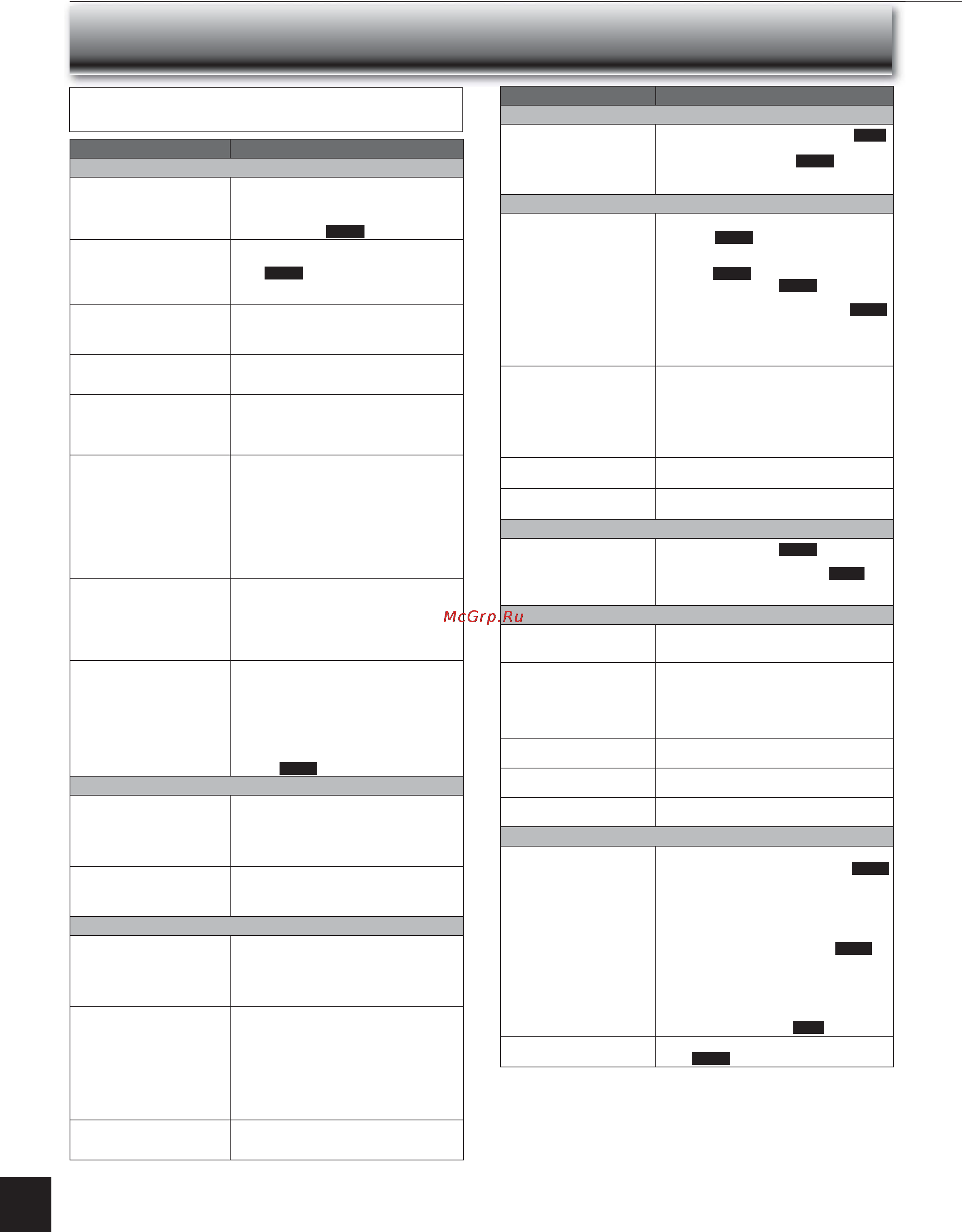 Mitsubishi Electric MSZ-SF20VA-E1 [10/12] Если