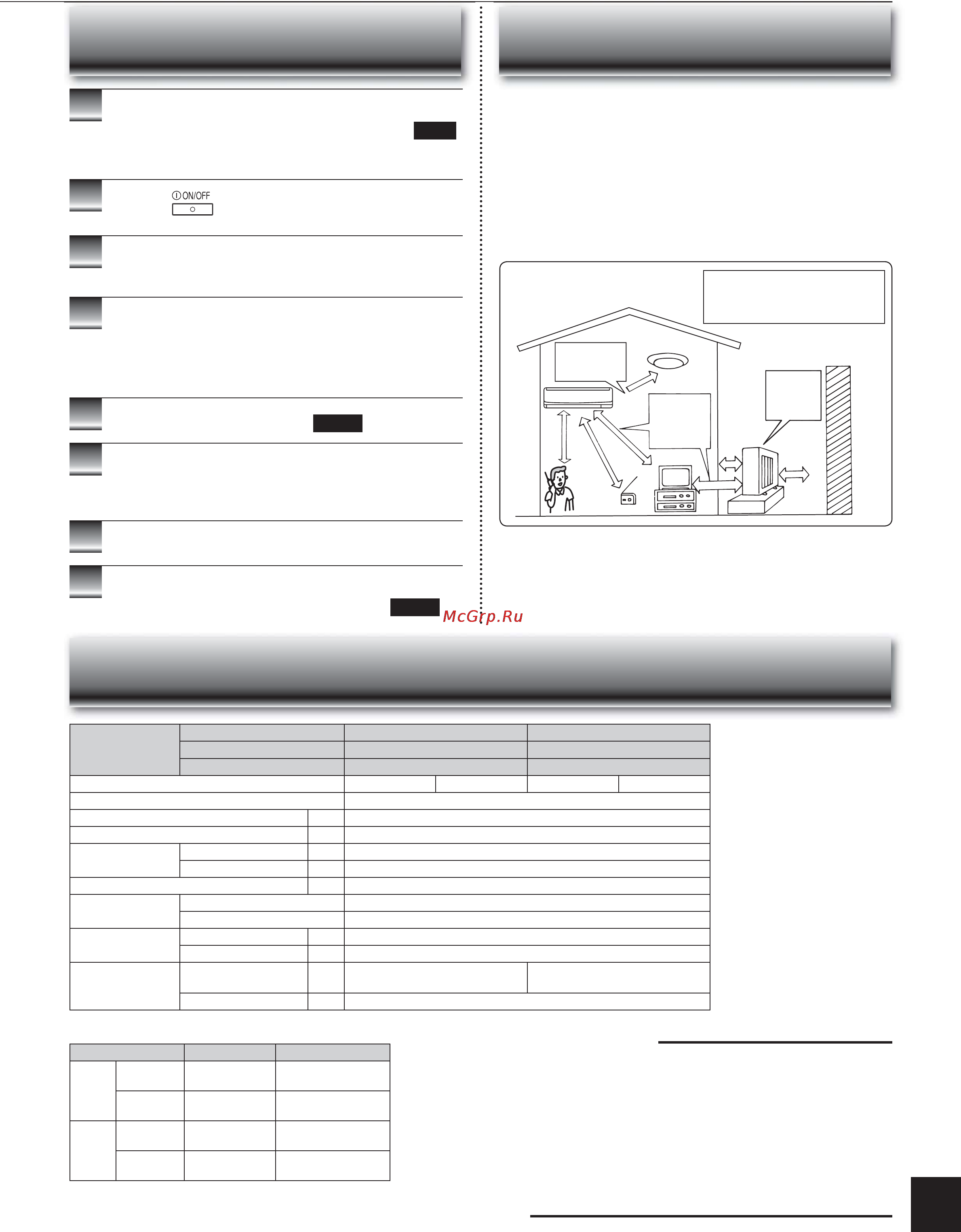Mitsubishi Electric MSZ-SF20VA-E1 [11/12] Есто установки