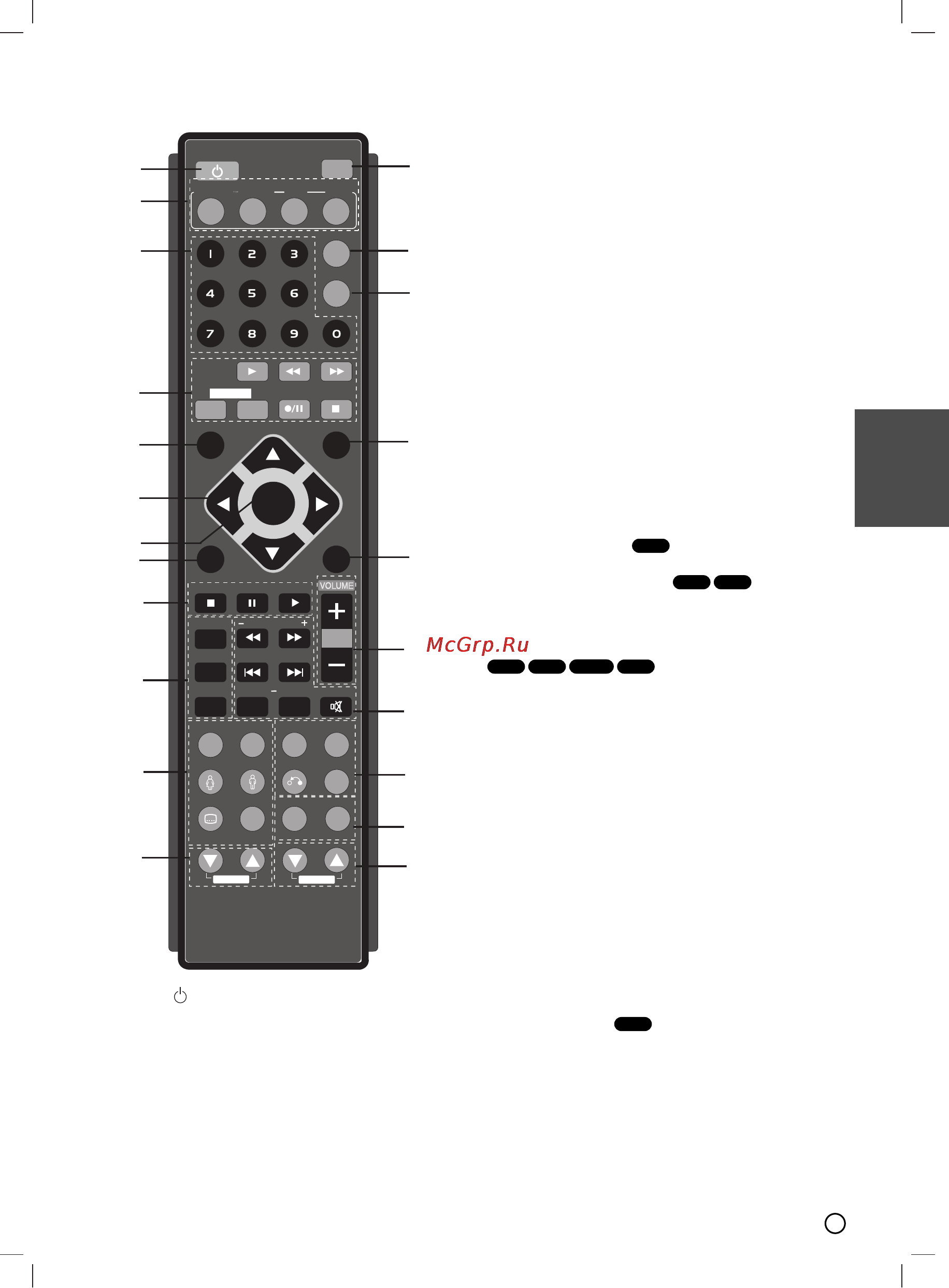 LG MDD72-X5U [5/24] Операции с пульта дистанционного управления
