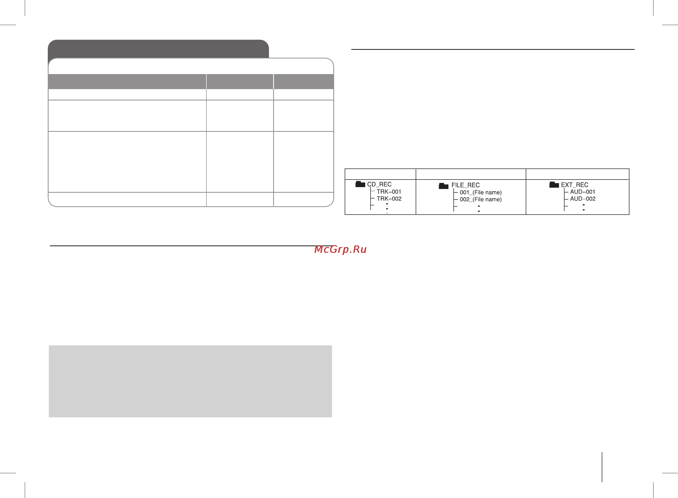 LG MDS714 [17/24] Recording to usb more you can do