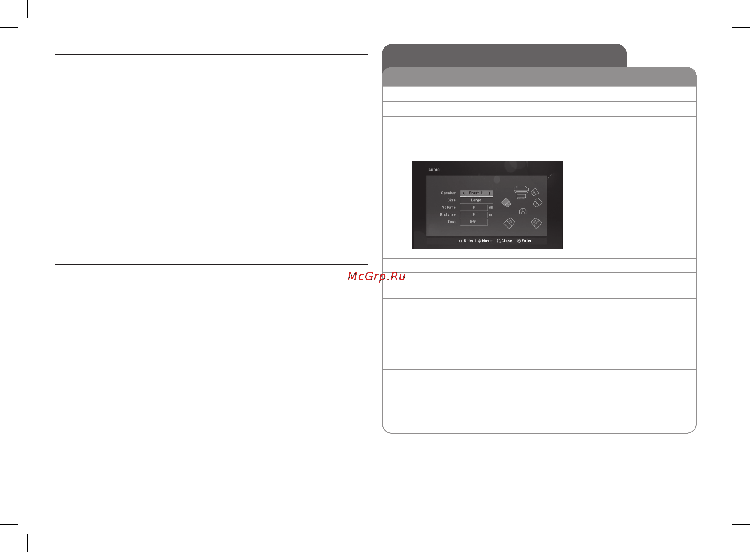 LG MDS714 [9/24] Speaker setup mds714