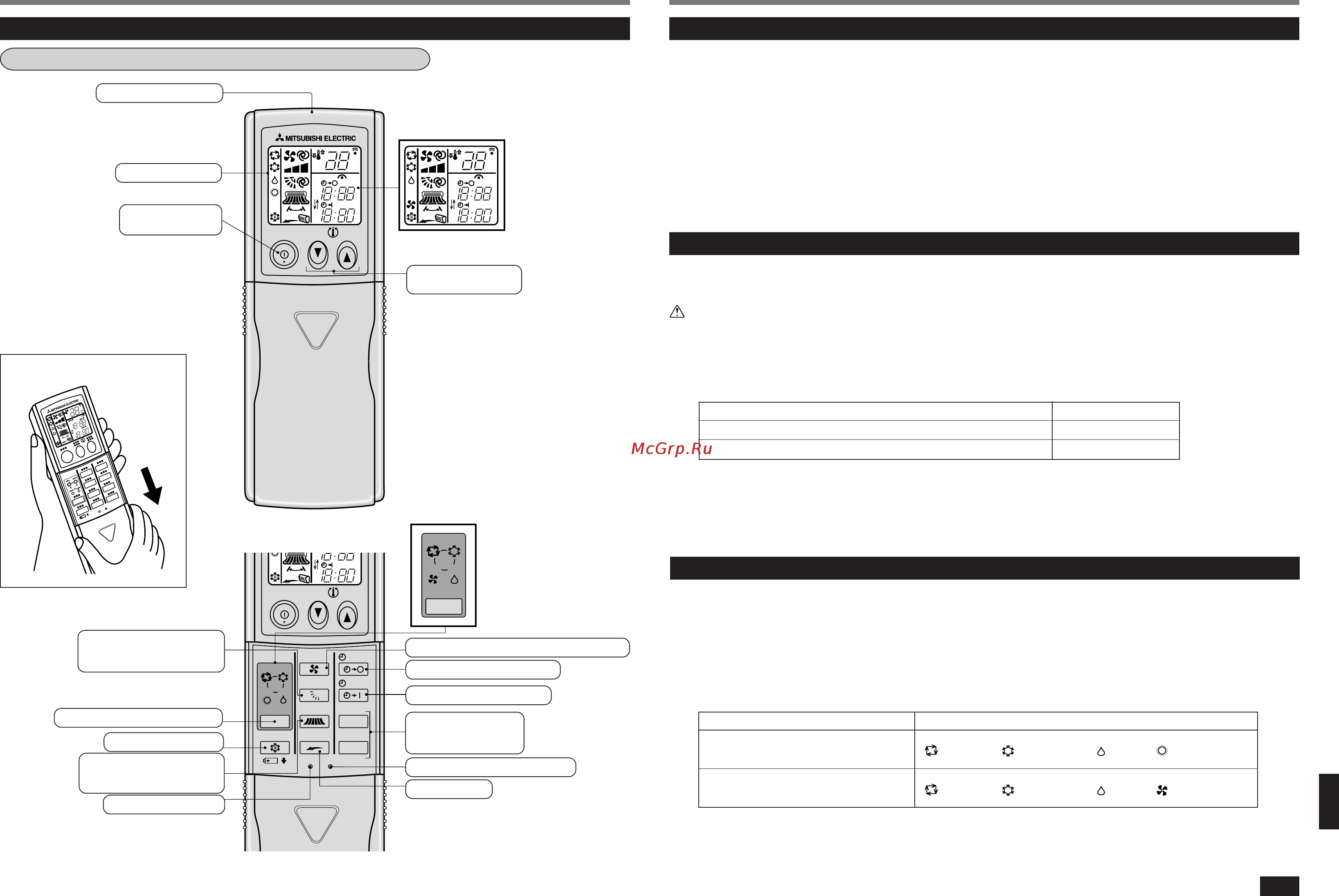 Mitsubishi Electric MS-GD80VB-E1 [4/14] Пульт дистанционного управления