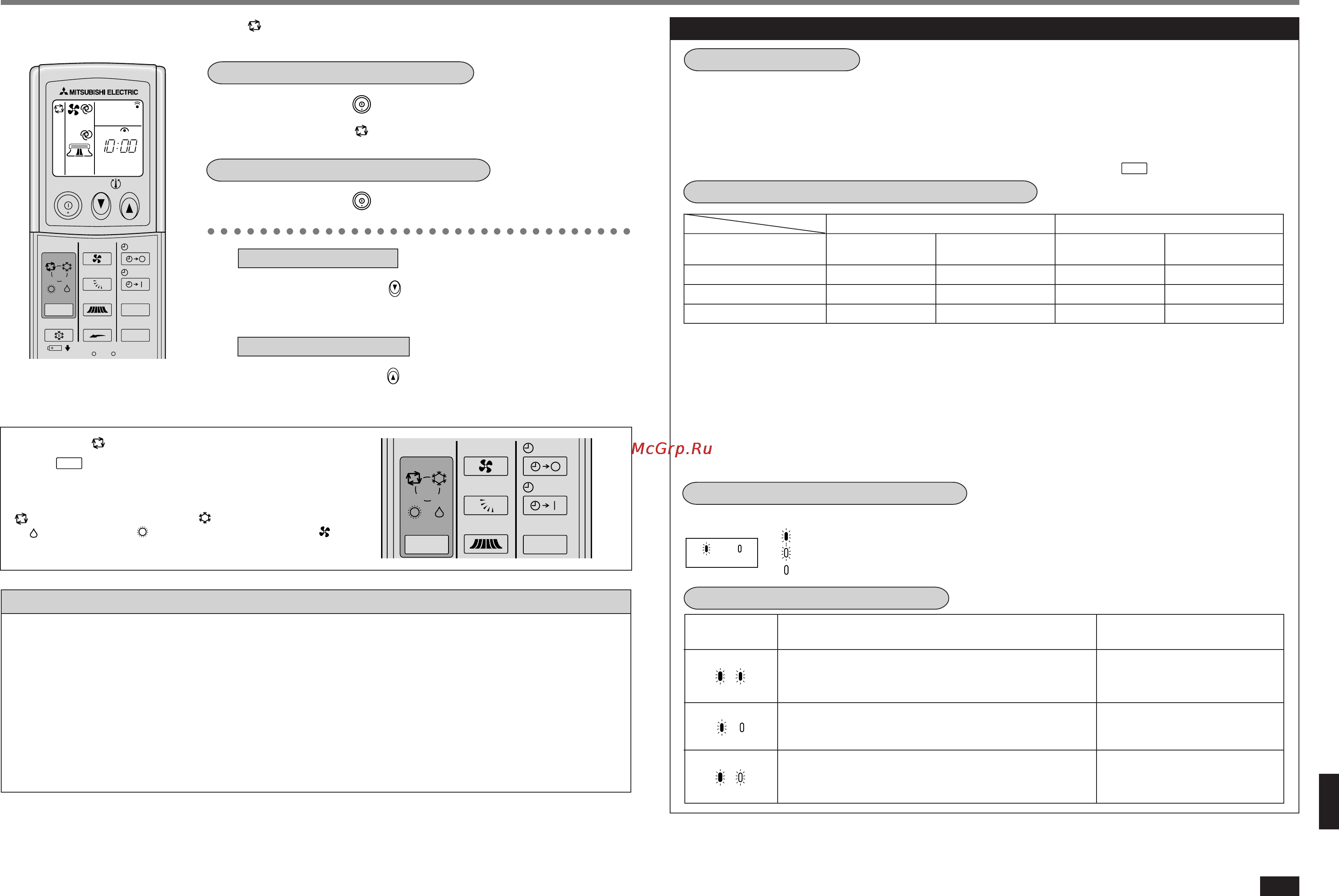 Mitsubishi Electric MS-GD80VB-E1 [6/14] Описание функции автозапуска