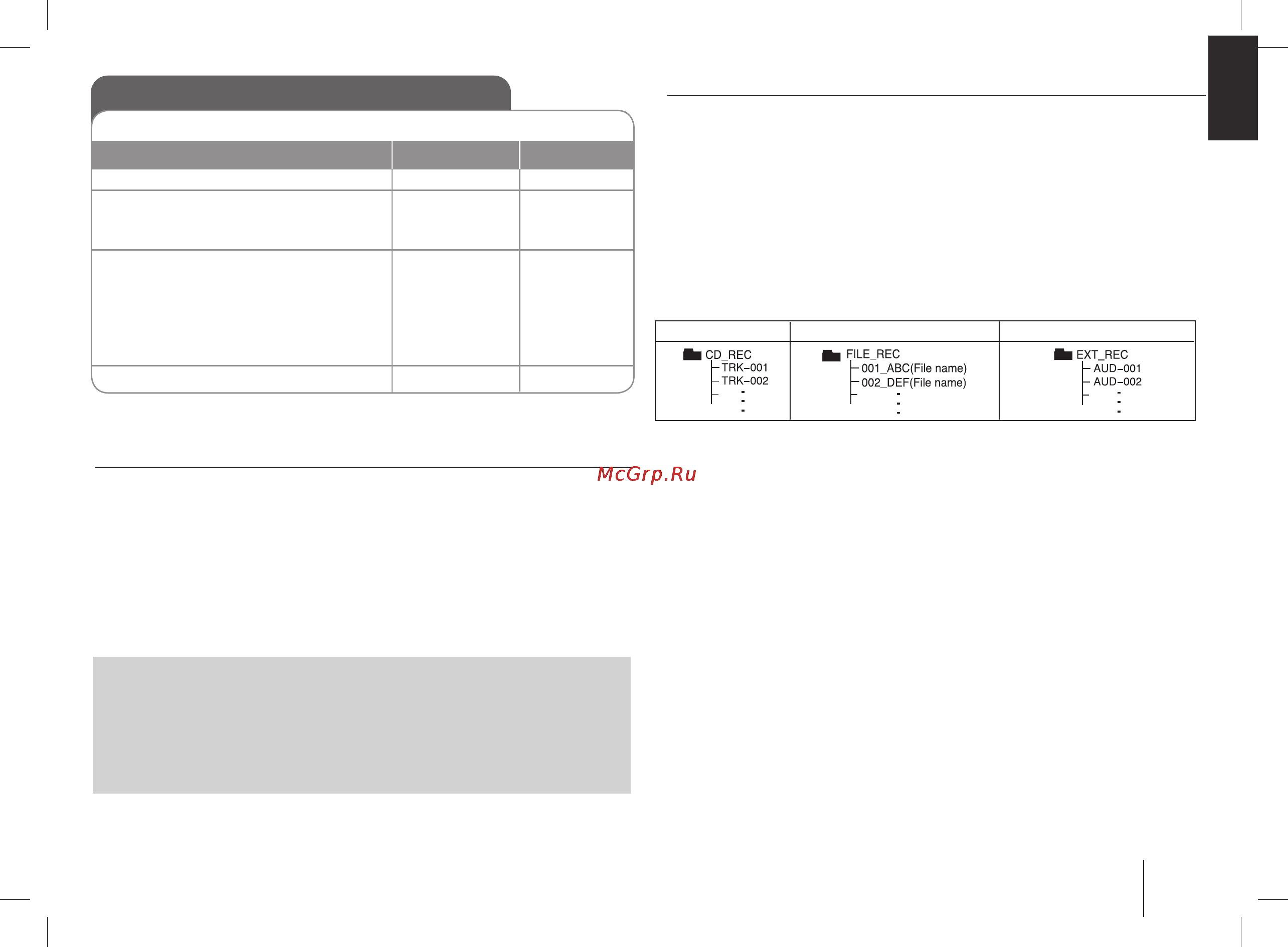 LG MDT364 [17/22] Recording to usb more you can do