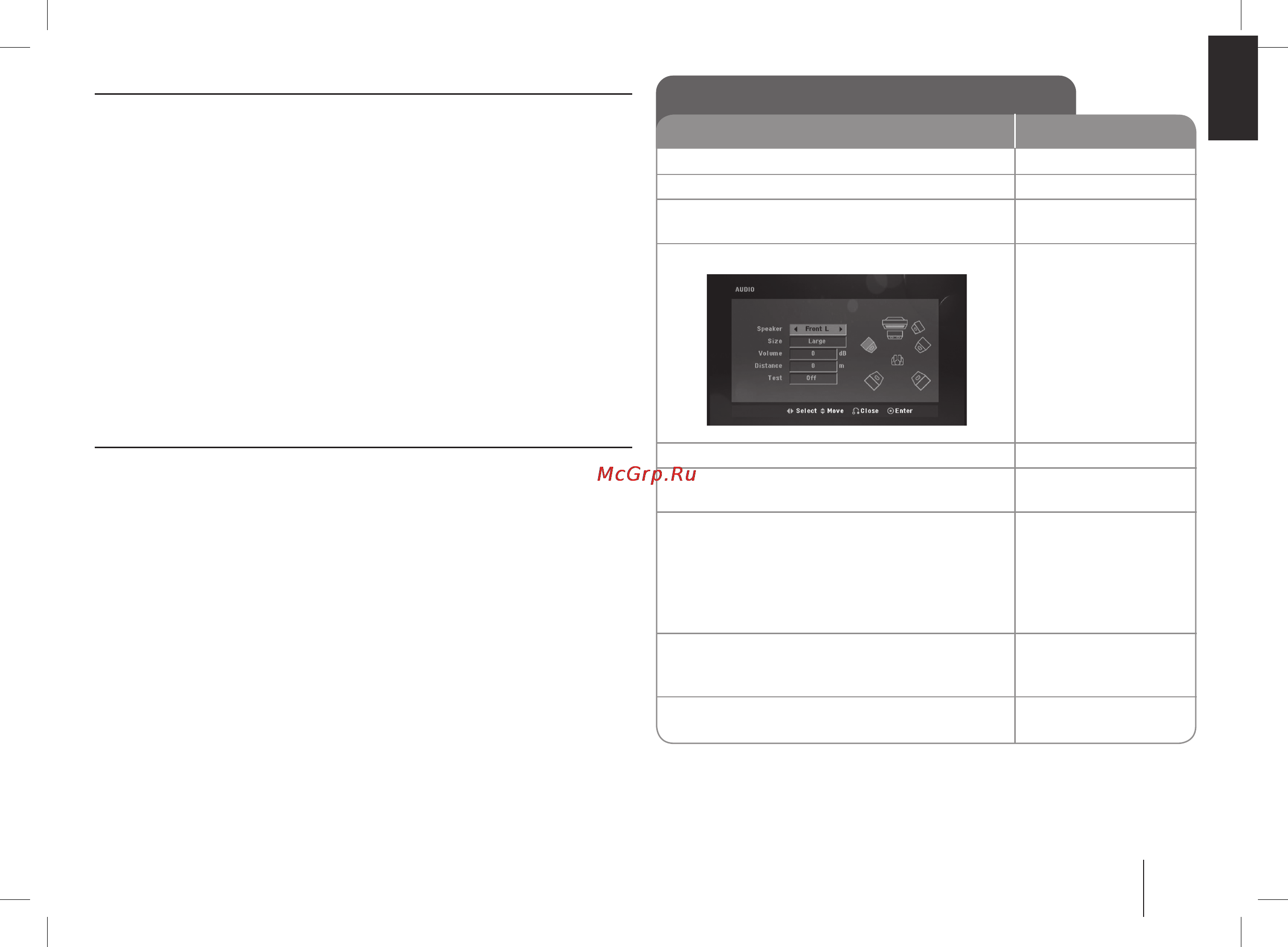 LG MDT364 [9/22] Speaker setup mds714