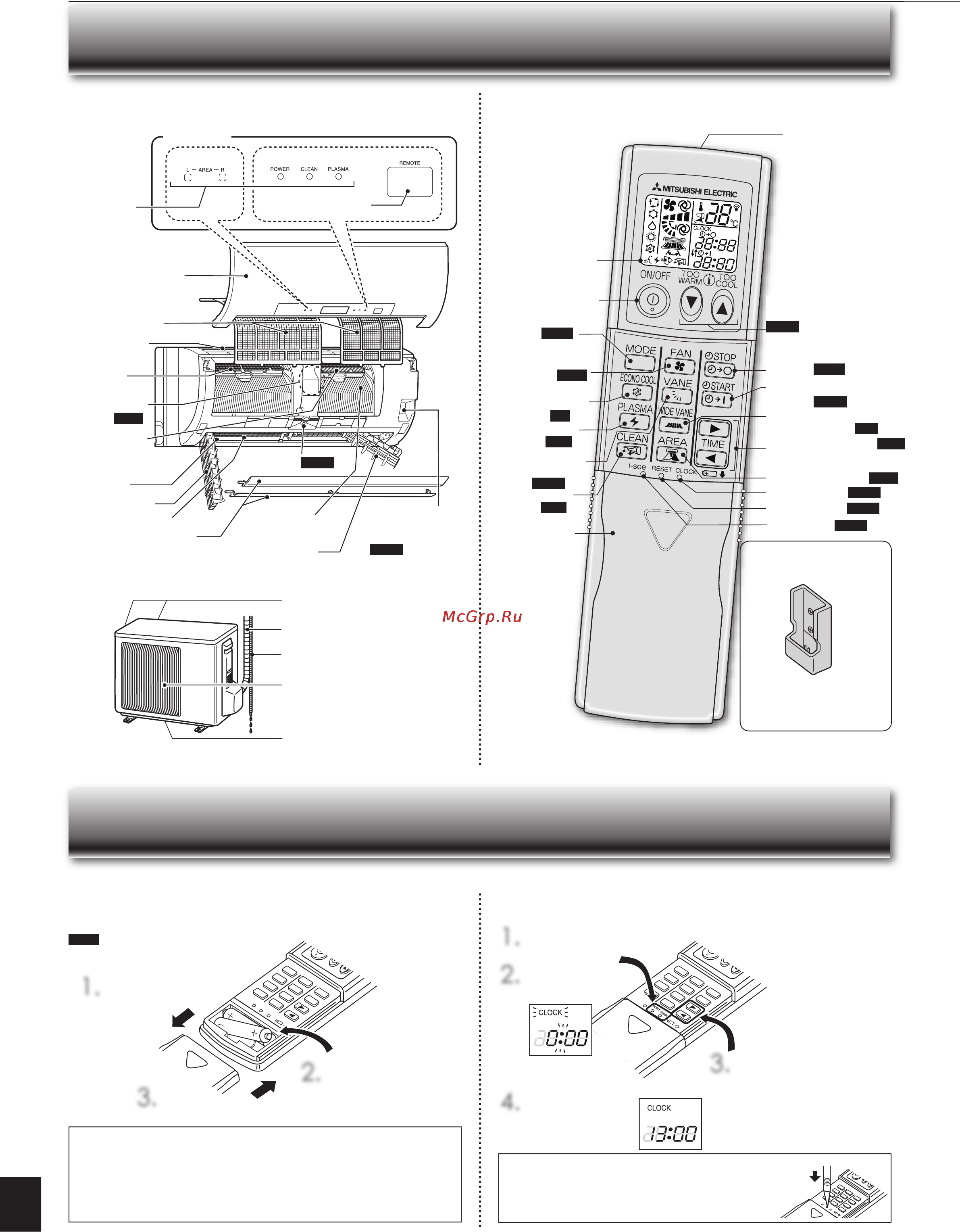 Mitsubishi Electric MSZ-FD25VA-E1 [4/12] Азвания отдельных частей прибора