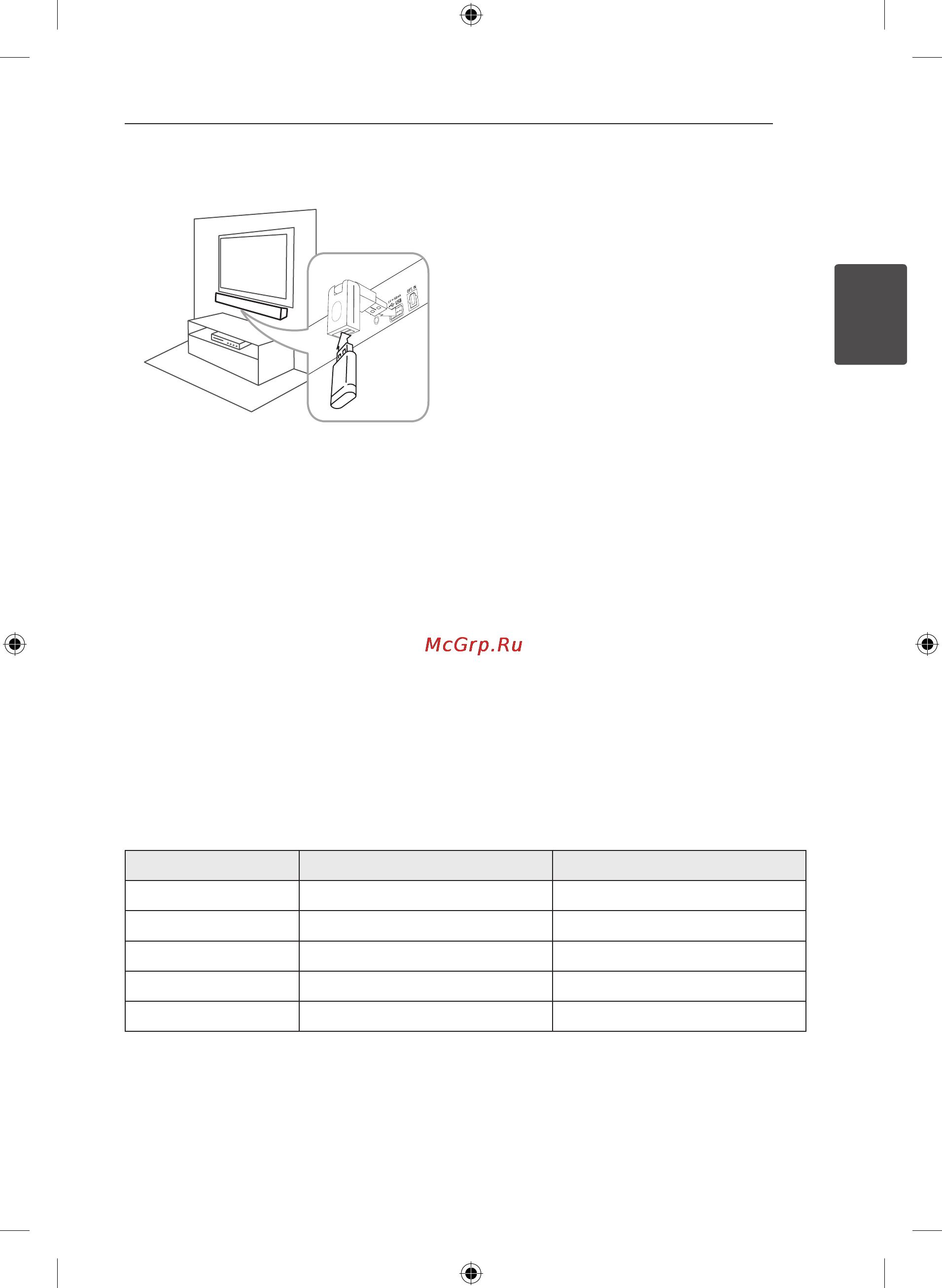 LG NB3540 [15/26] Совместимые usb устройства