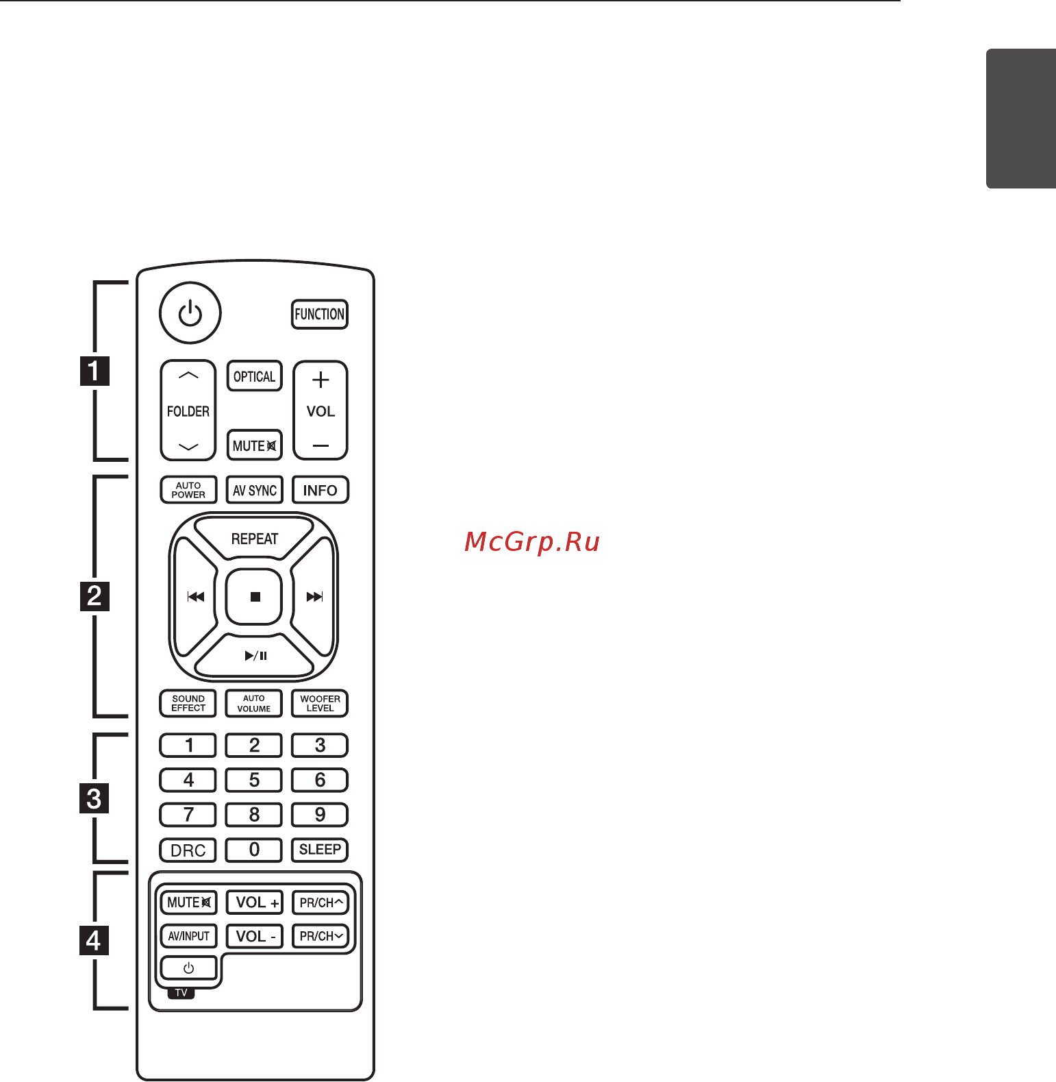 LG NB5540 [7/36] Пульт дистанционного управления