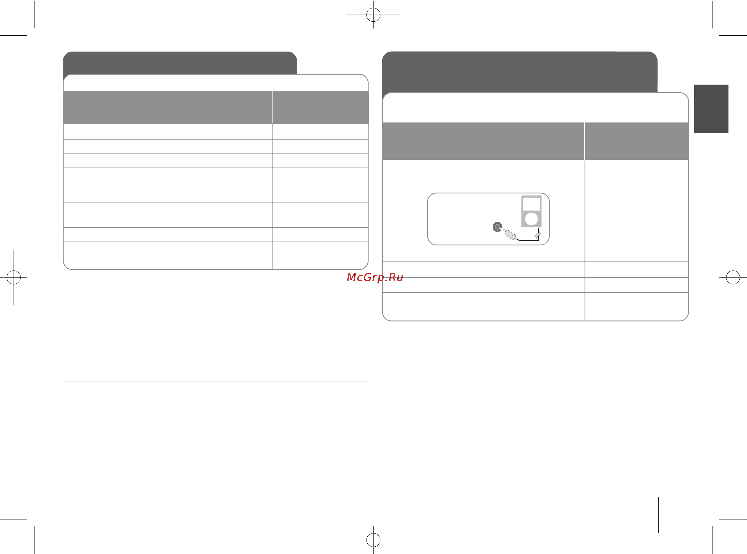 LG RBD154 [13/20] Прослушивание музыки с портативного плеера