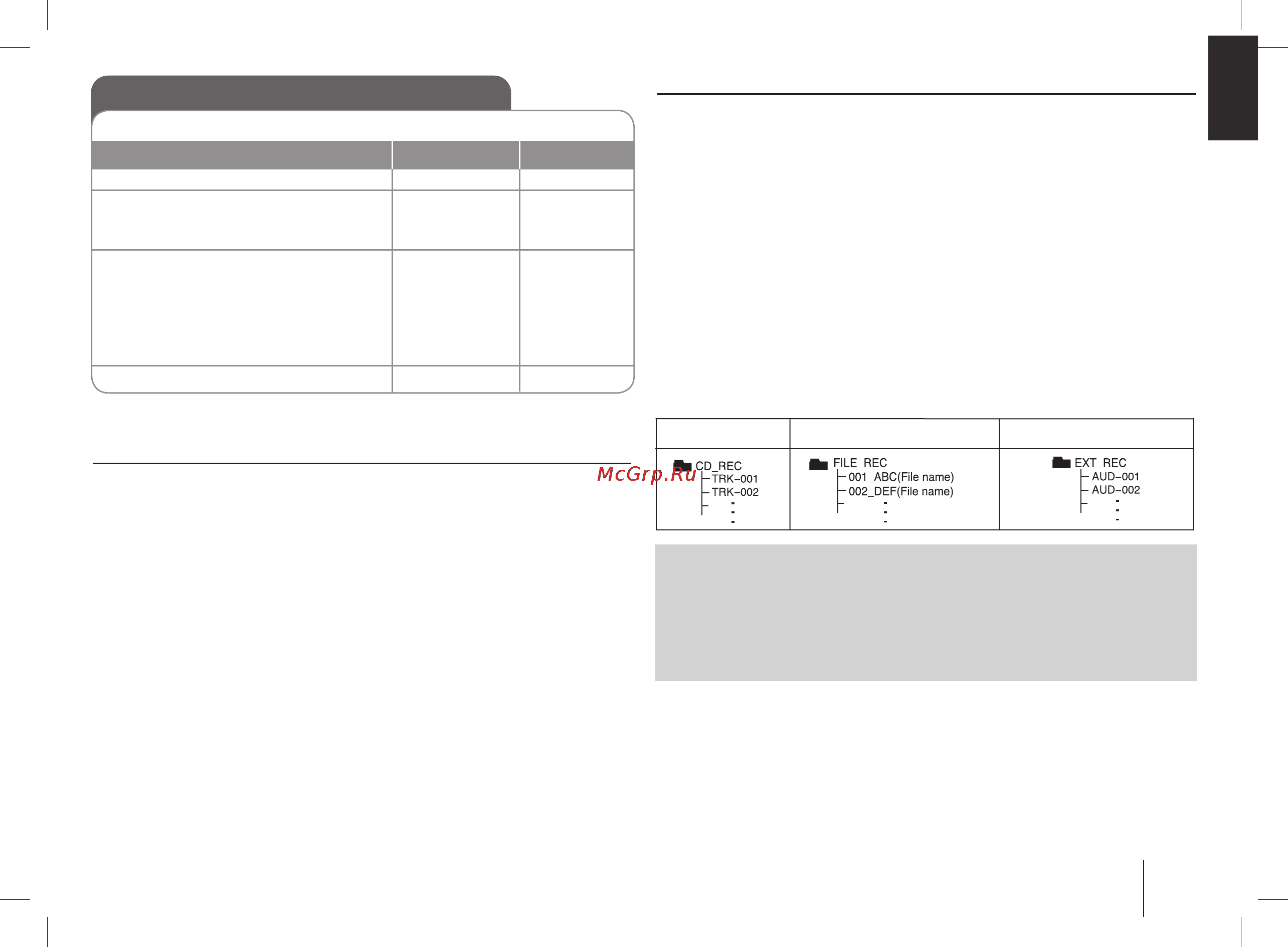 LG RDD264 [17/22] Recording to usb