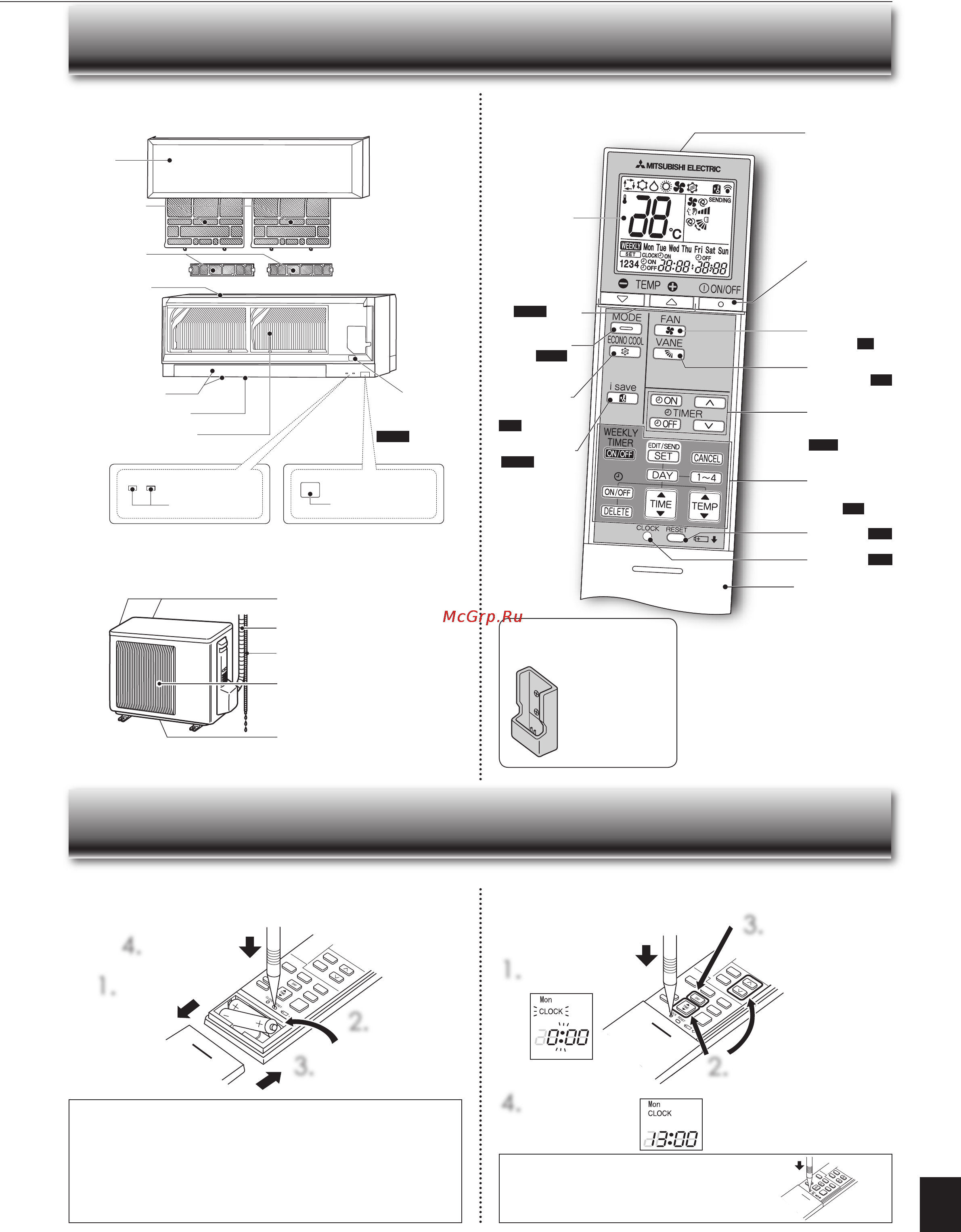 Mitsubishi Electric MSZ-EF35VES-E1 [4/13] Азвания отдельных частей прибора