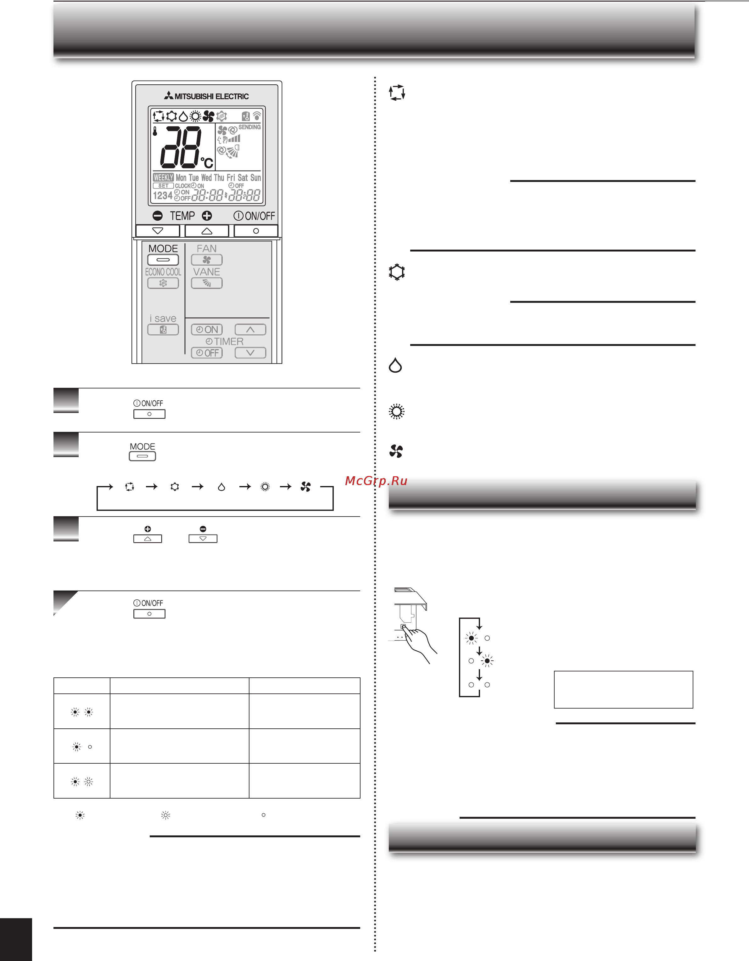 Mitsubishi Electric MSZ-EF22VEB-E1 [5/13] Работа мультисистемной модели