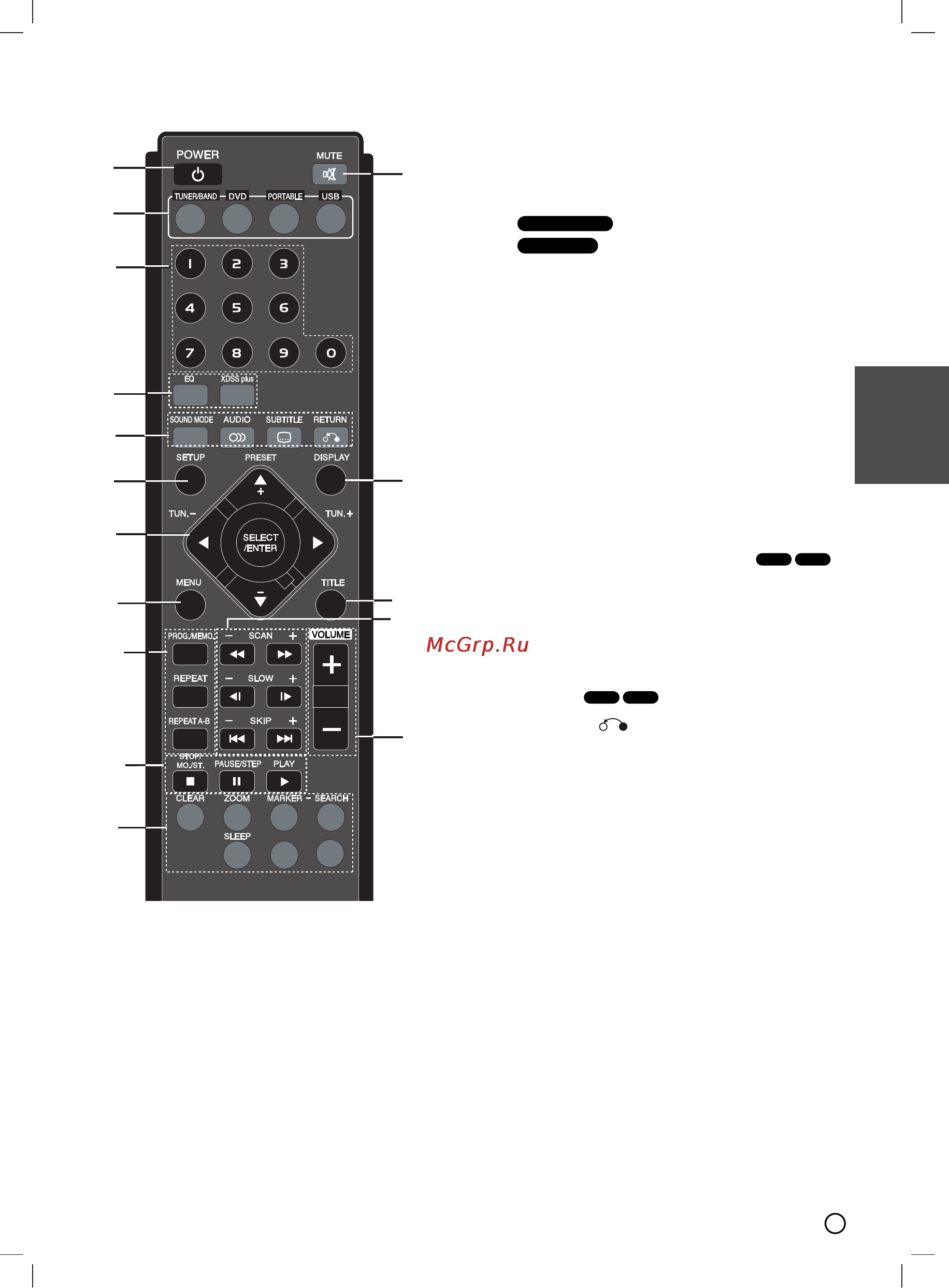 LG XB-D12X [5/16] Управление с использованием пульта дистанционного управления