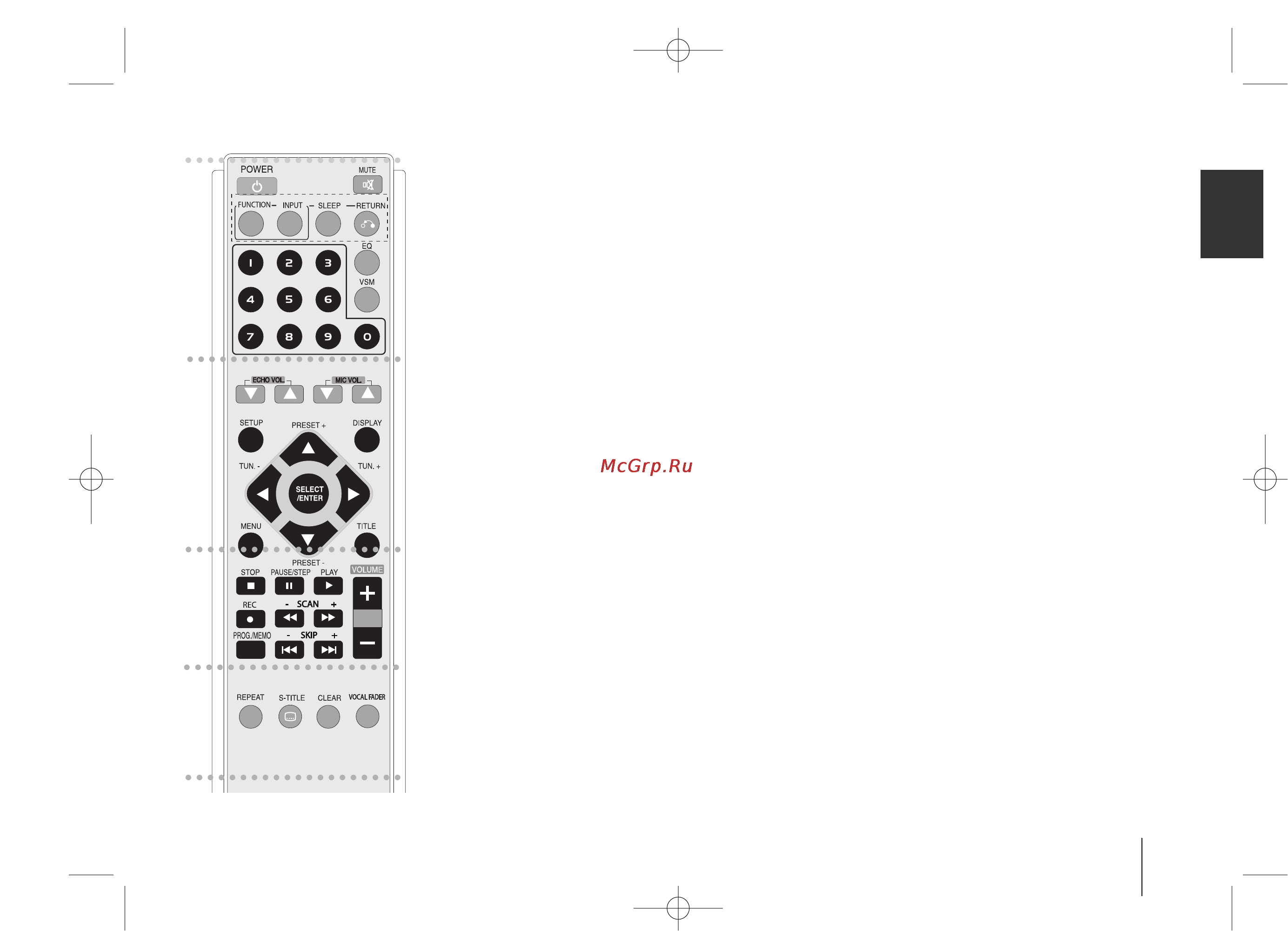 LG XB-D65X [9/22] Пульт дистанционного управления