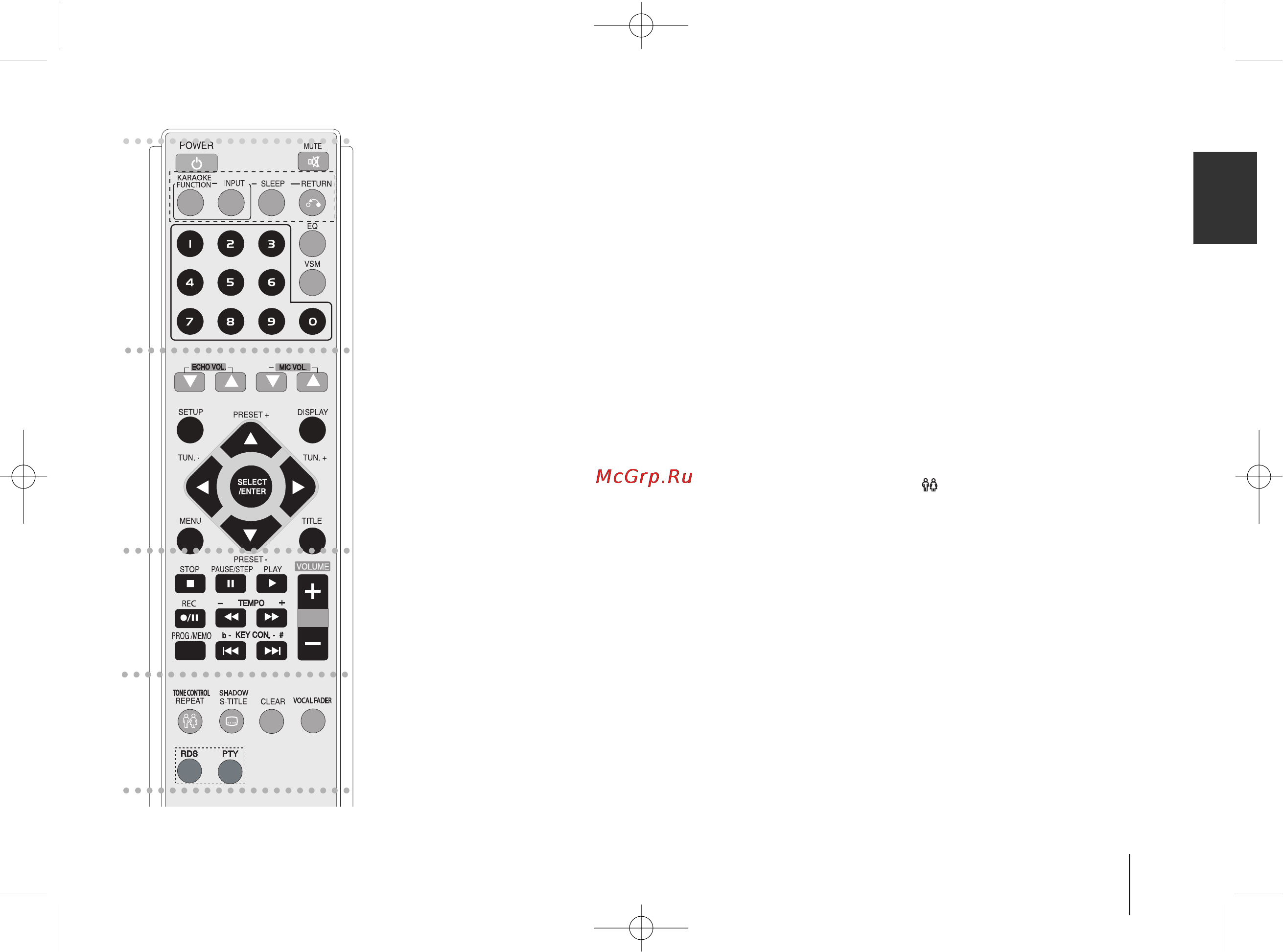 LG XF-K123Q [9/27] Пульт дистанционного управления