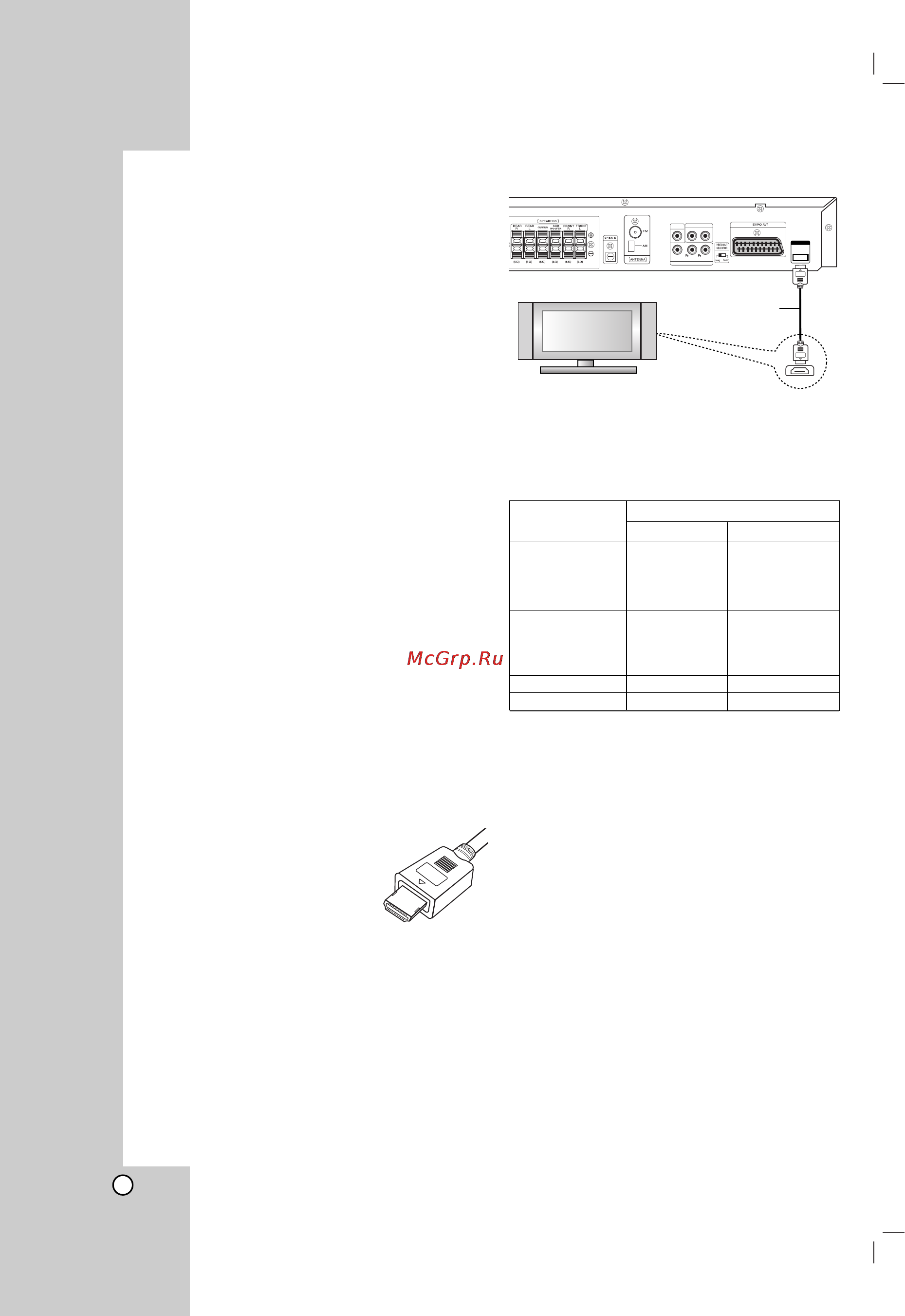 LG XH-TK9859Q [10/32] Èó íî âìëâ hdmi
