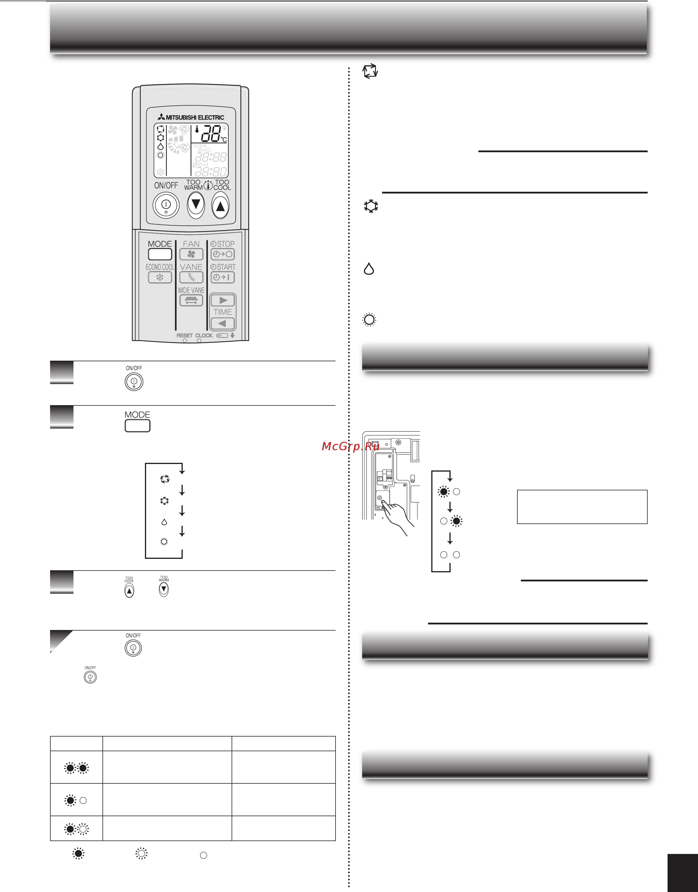 Mitsubishi Electric MLZ-KA25VA-E1 [5/10] Ыбор режимов работы
