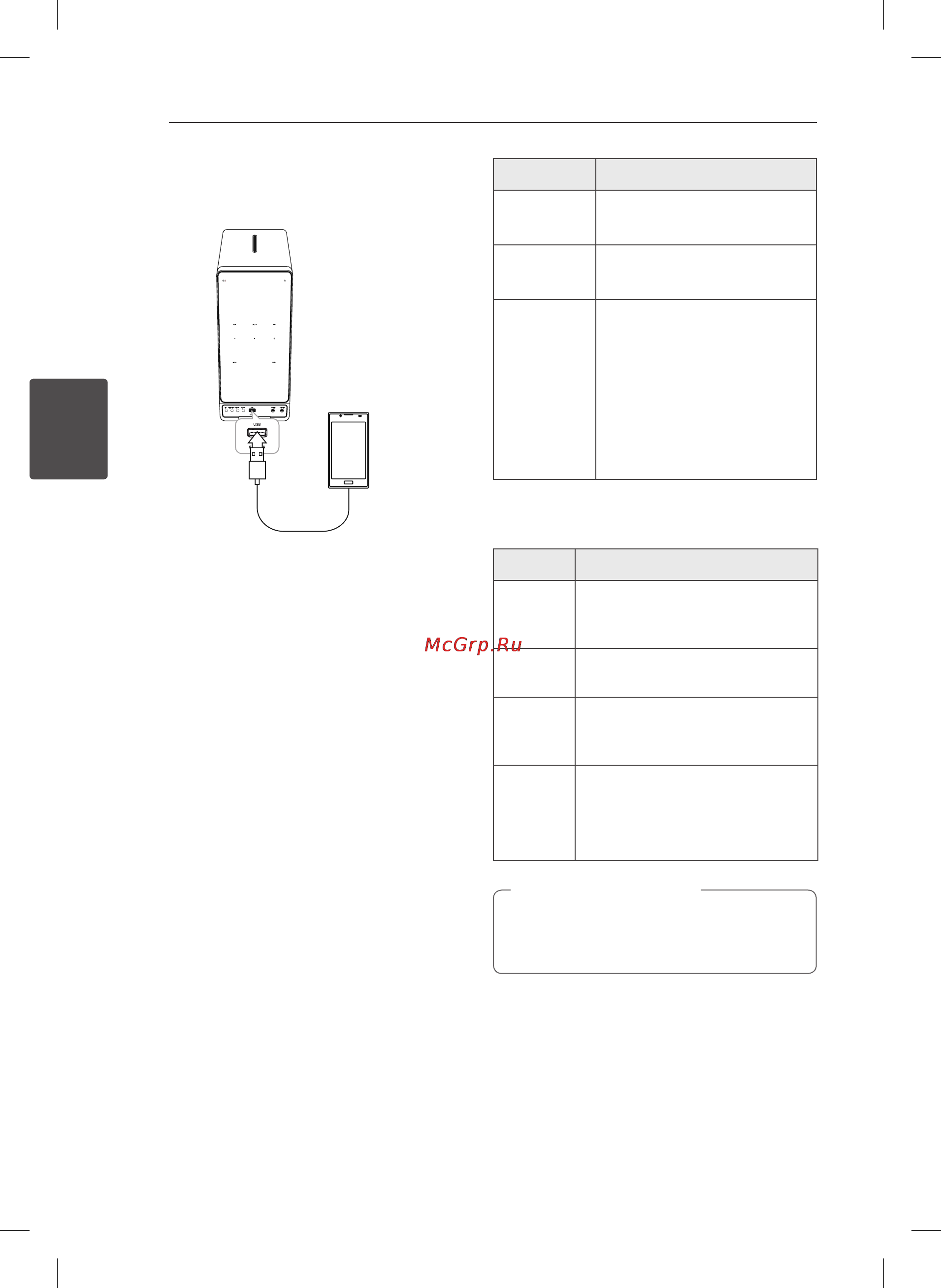LG CM2640 [16/32] Примечание