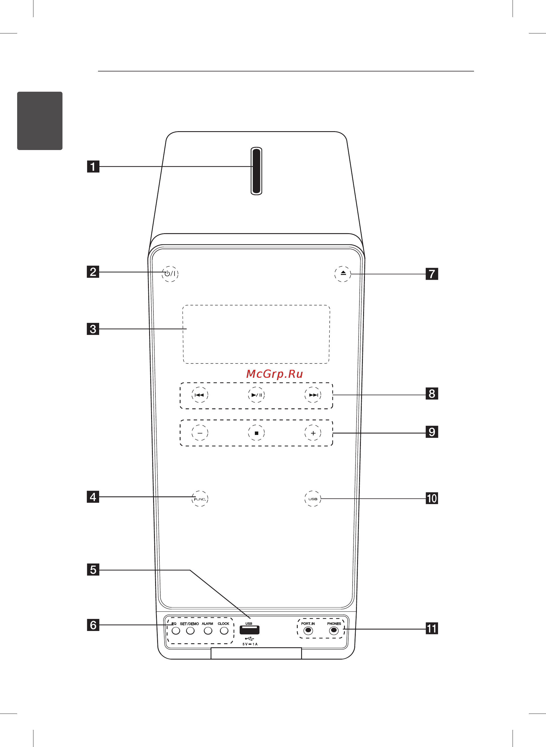 LG CM2640 [8/32] Передняя панель