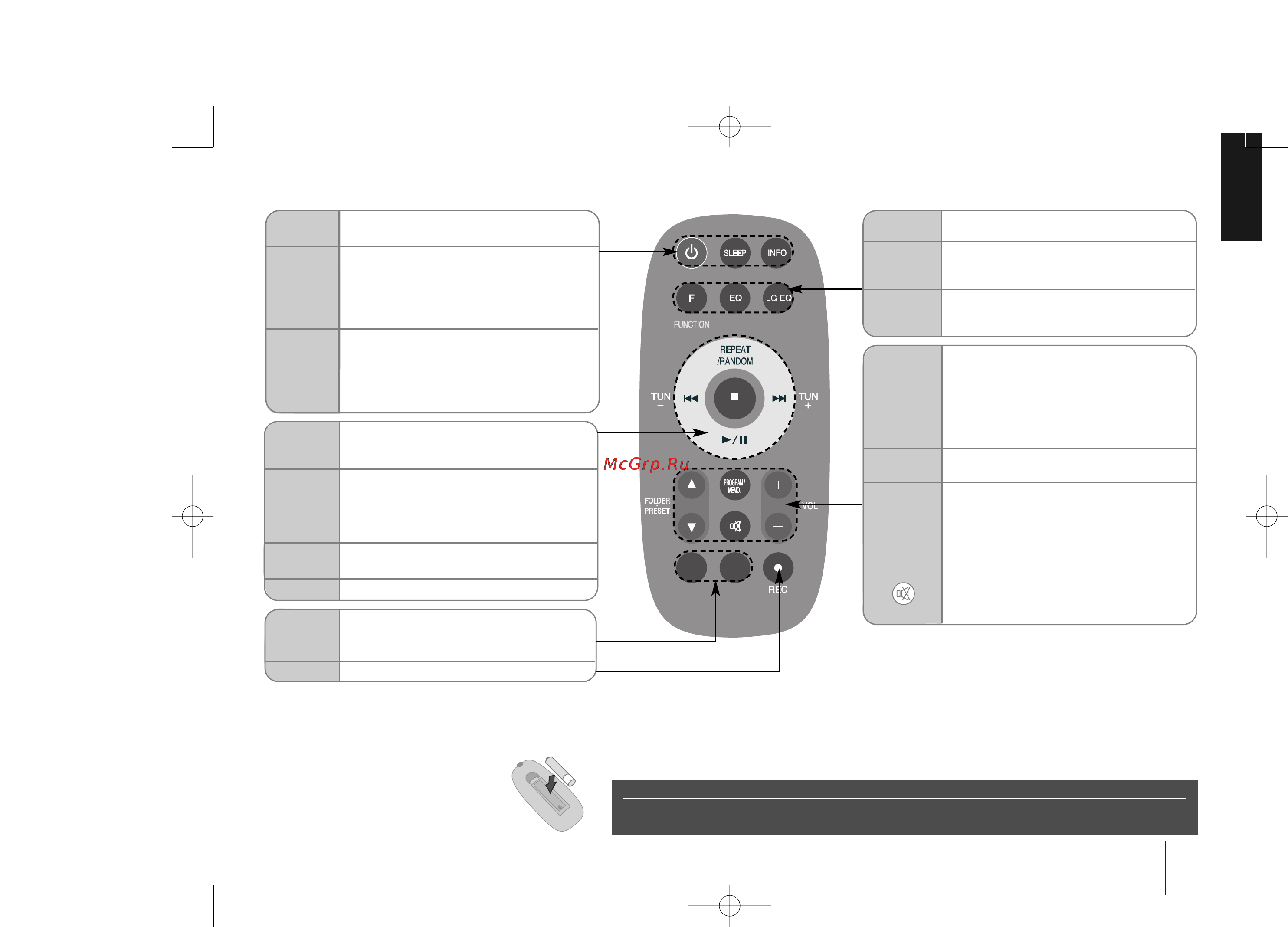 LG FA64 [5/10] Пульт дистанционного управления