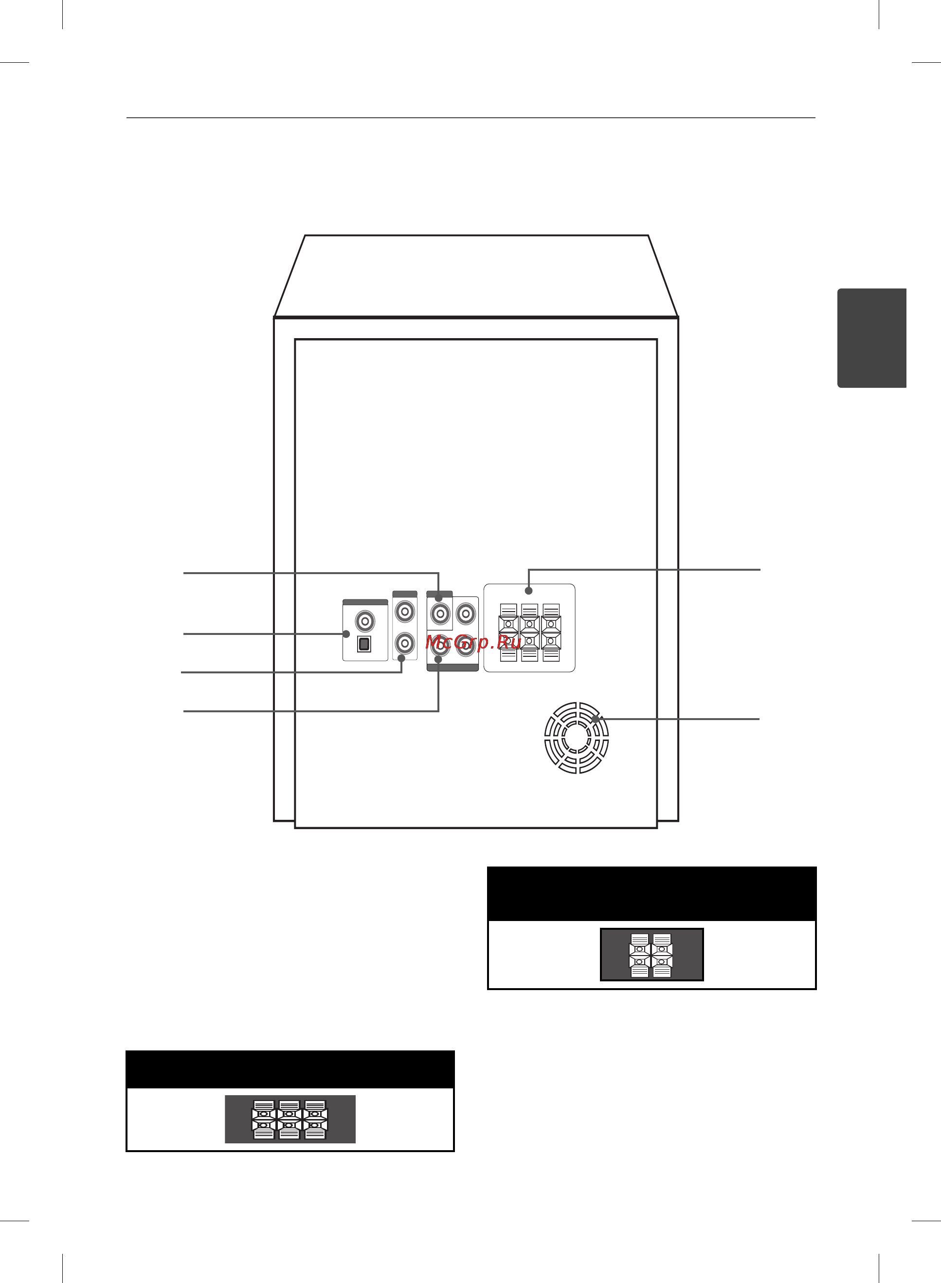LG MDD105 [11/44] Задняя панель