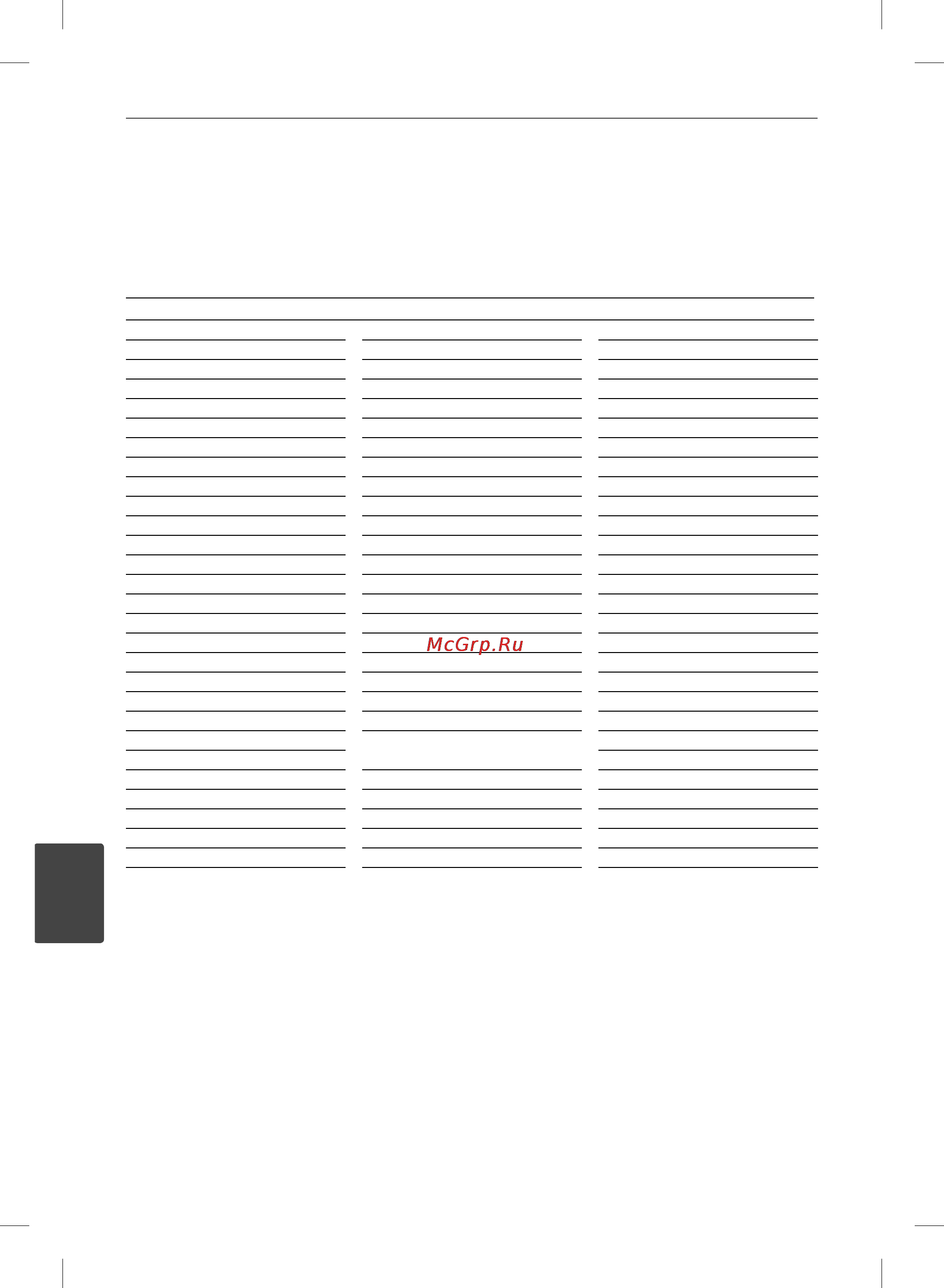 LG MDD105 [40/44] Региональные коды