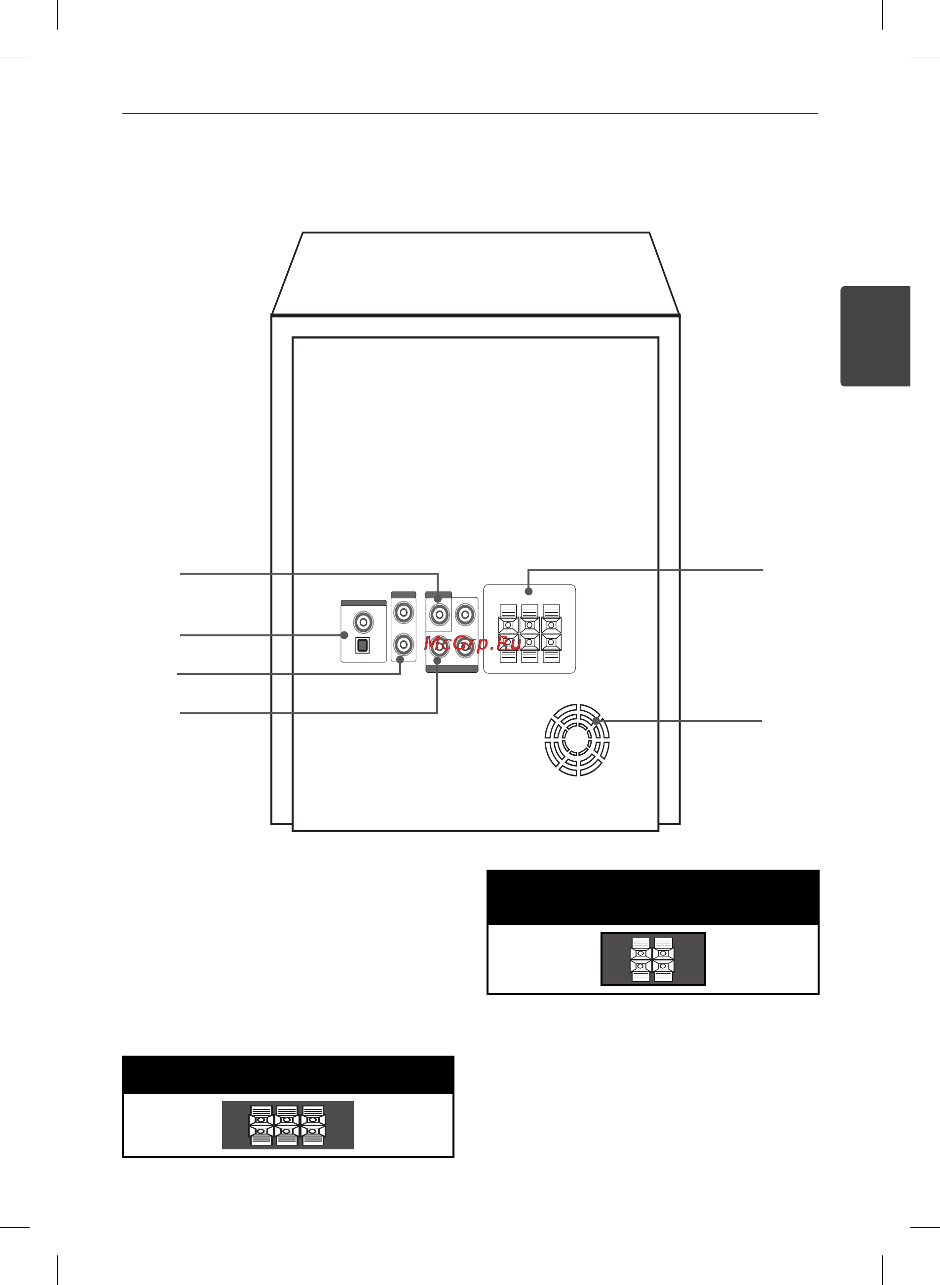 LG MDD105K [11/46] Задняя панель