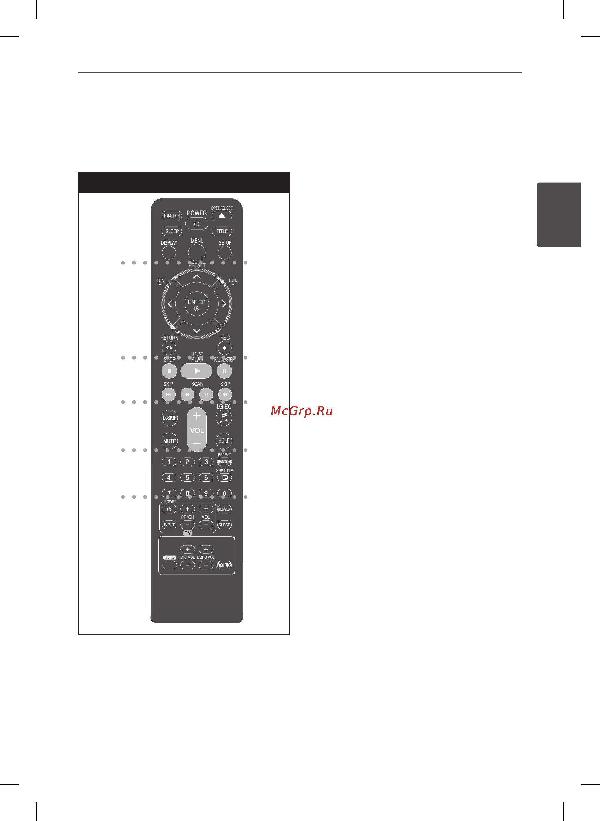 LG MDT355 [9/44] Пульт управления