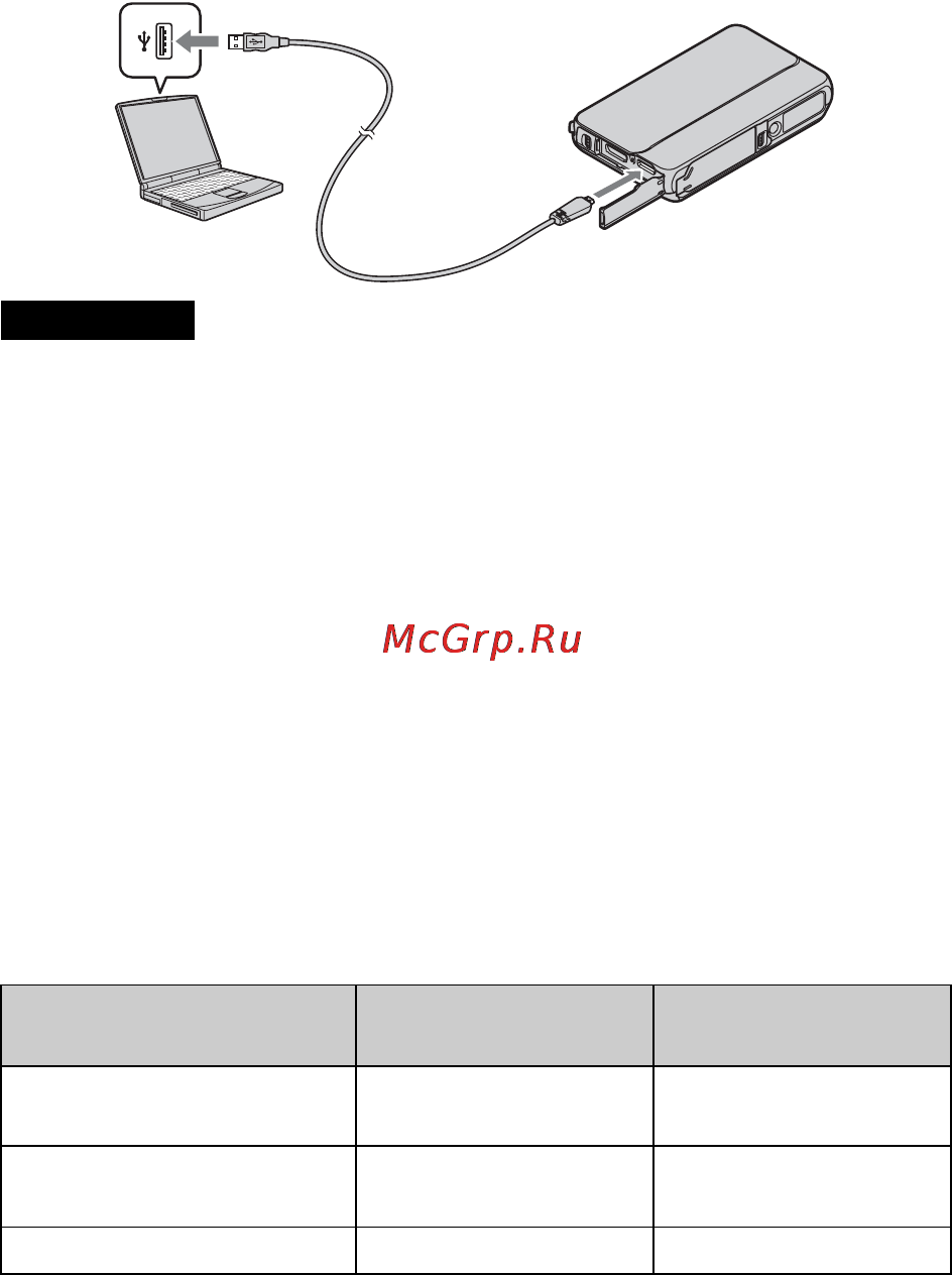 Sony DSC-TX20 Black [50/108] Время работы батареи и количество снимков которые могут быть записаны и воспроизведены