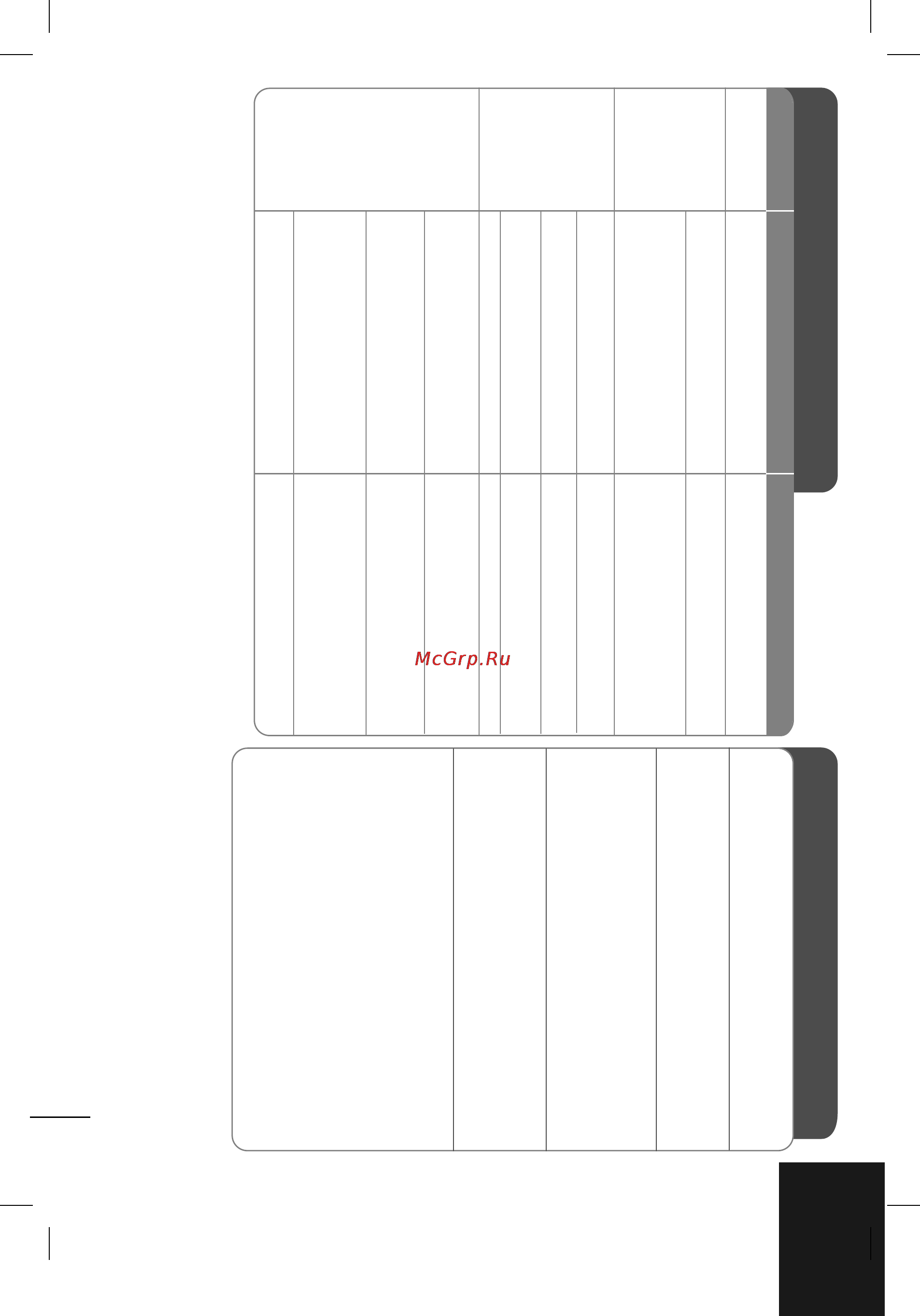 LG XC-U102X [11/12] Технические характеристики