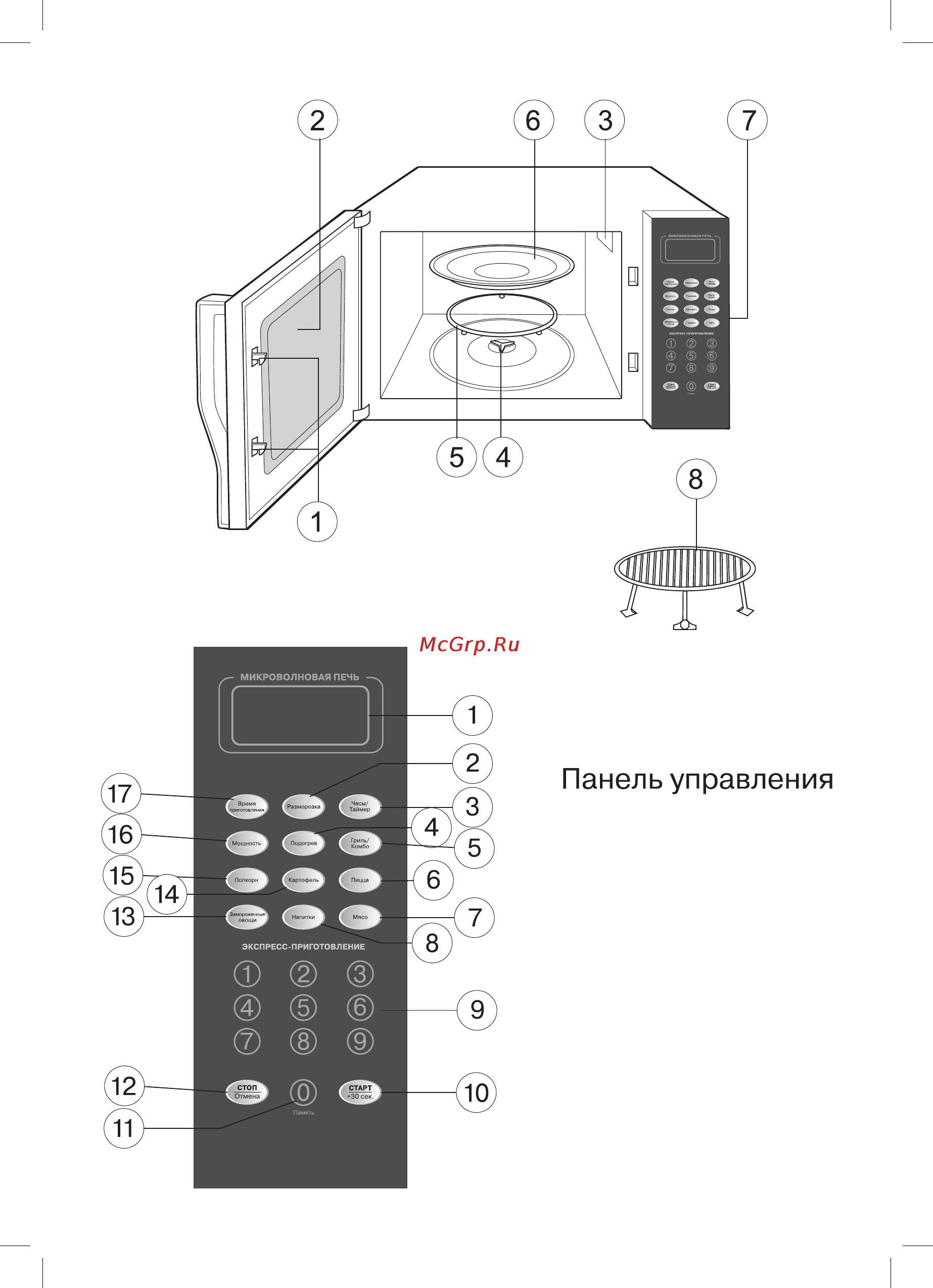 Vitek VT-1683 SR Инструкция по эксплуатации онлайн [2/96] 728823