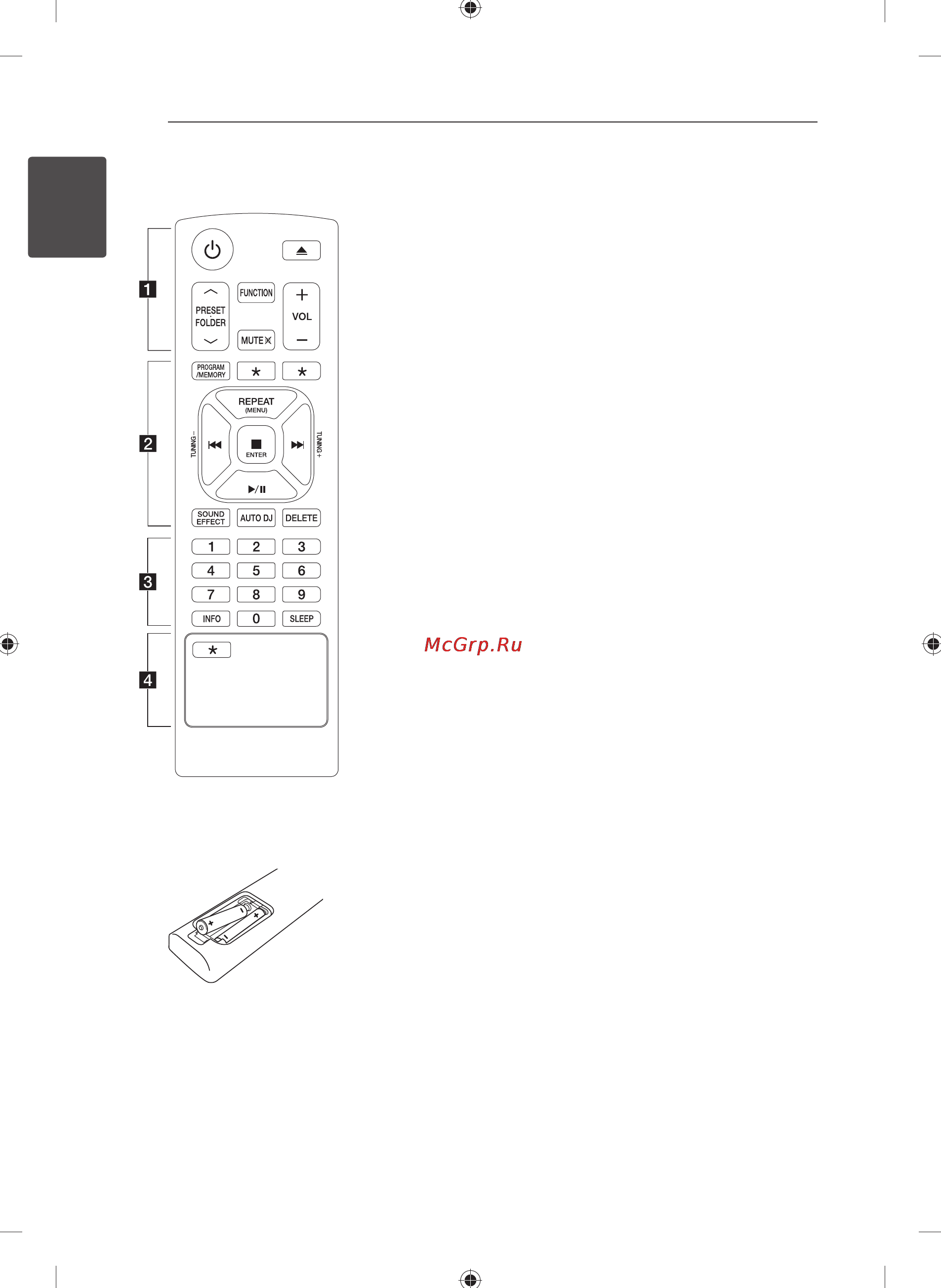 LG CM4230 [10/24] Пульт управления