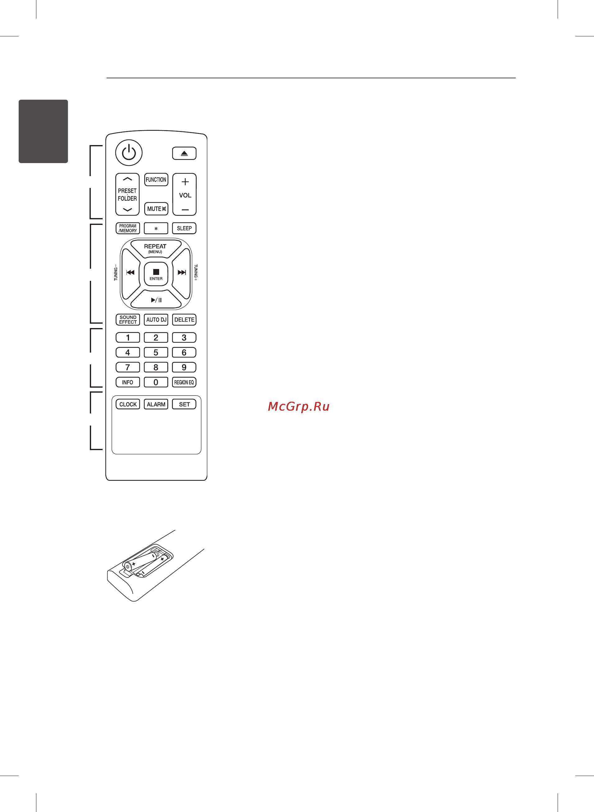 LG CM4345 [8/32] Пульт управления