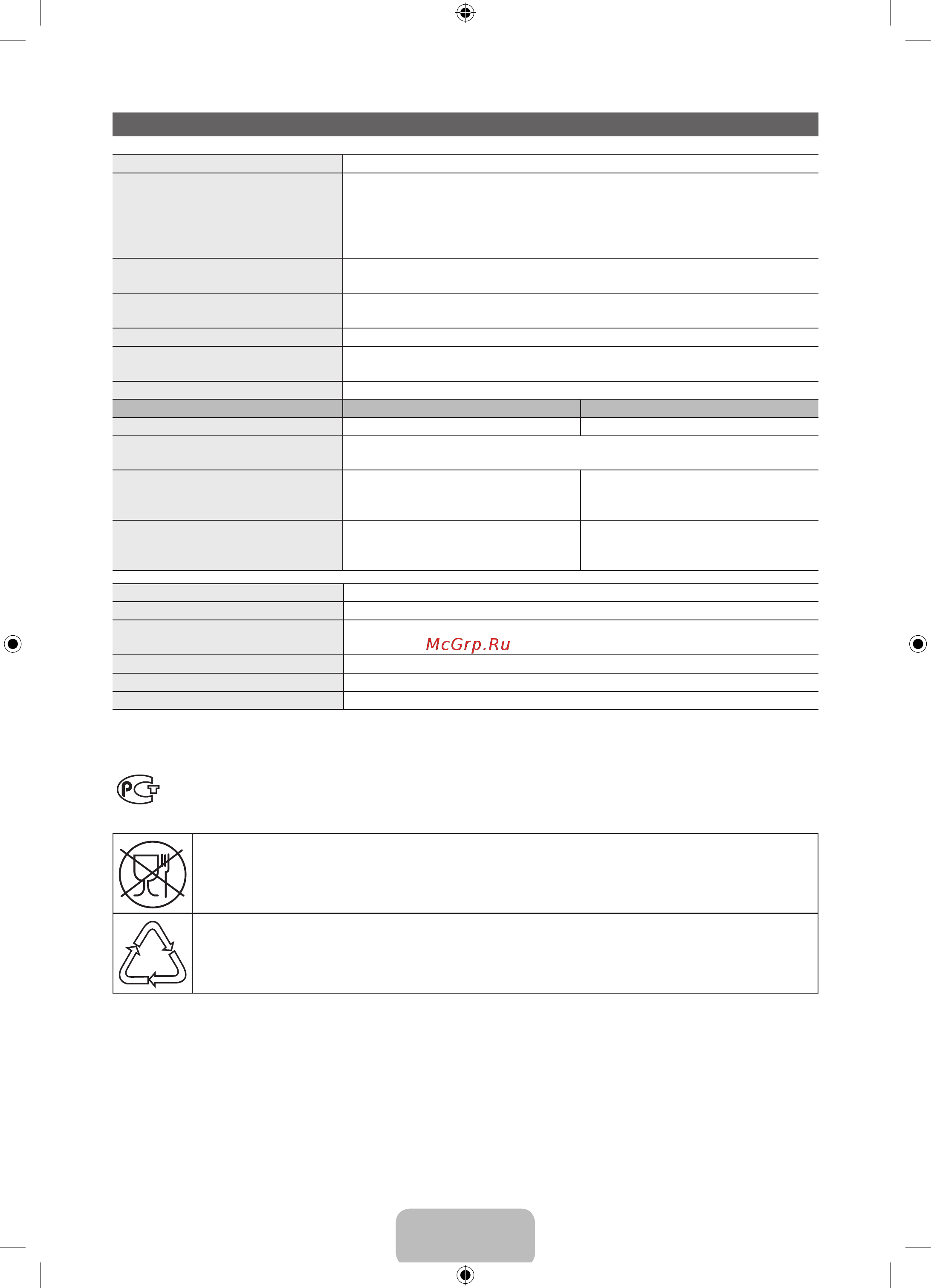 Samsung UE46 ES7207U [21/23] Технические характеристики