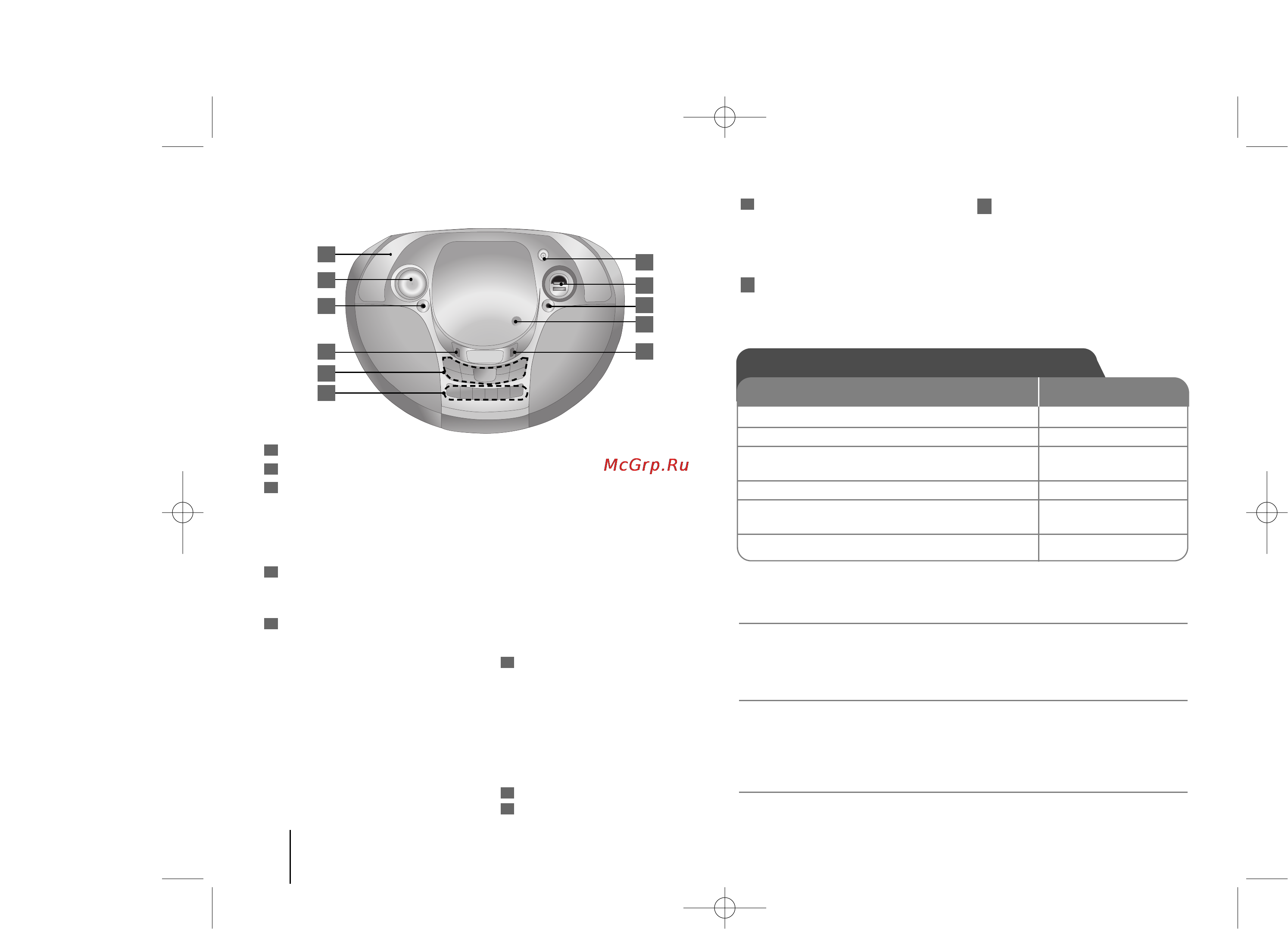 LG LPC54 [4/12] Function