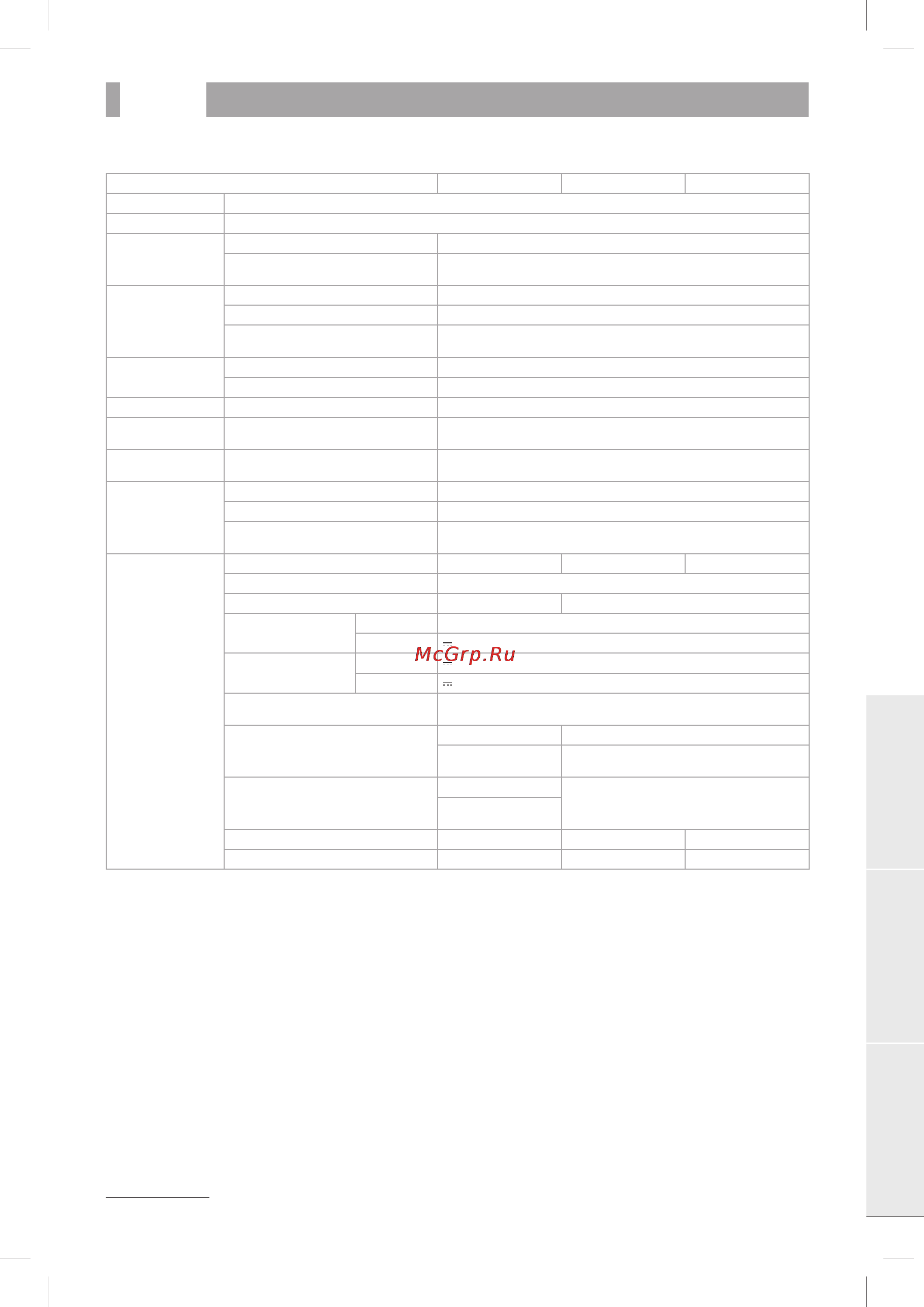 BBK PL947TI Black [12/16] Технические характеристики