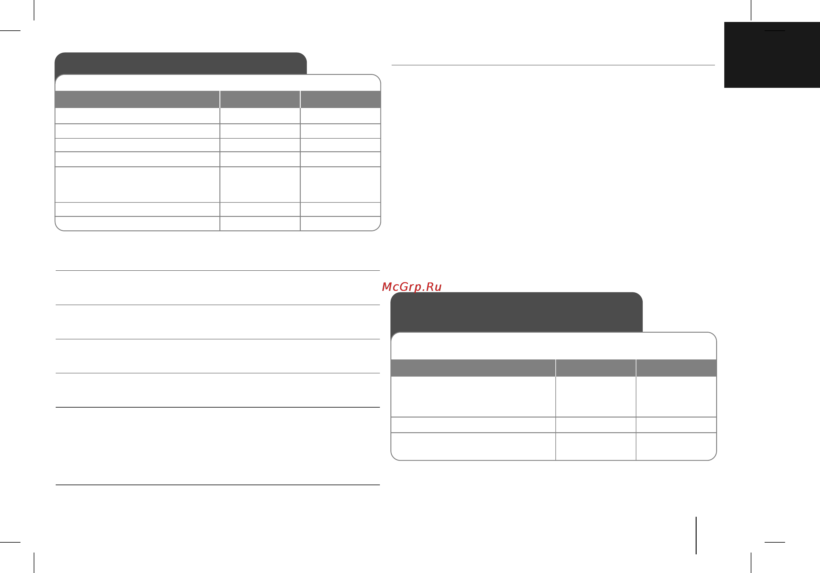 LG MCD23-X0U [7/12] È óòîû ë ìëâ cd ïóêâúâ óî â
