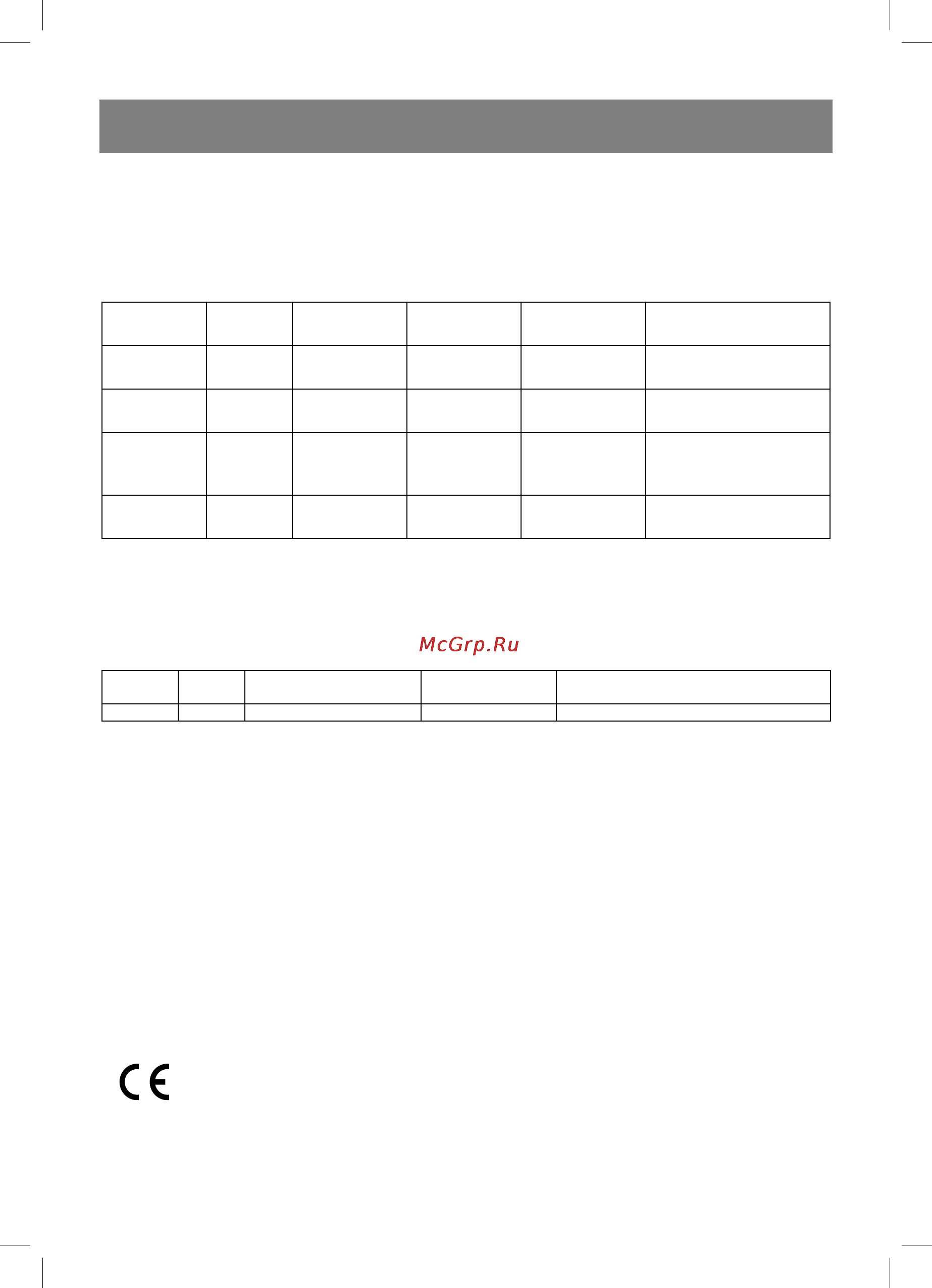 Vitek VT-1558 [8/64] English