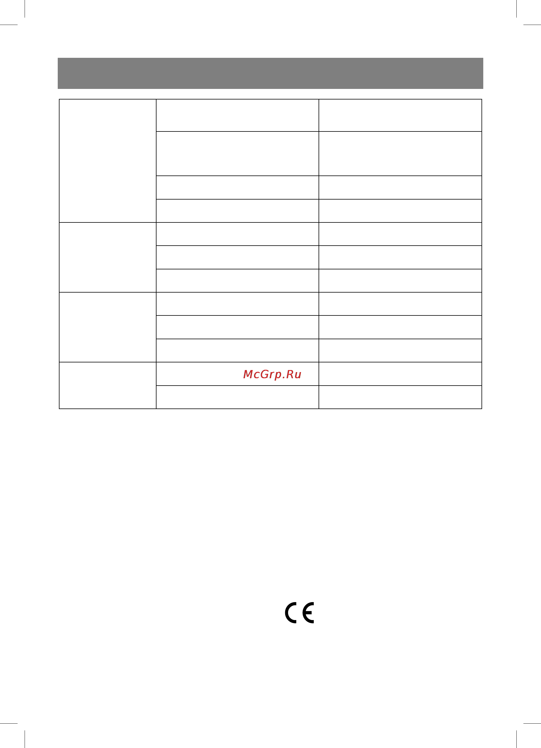Vitek VT-1510 SR [10/80] English