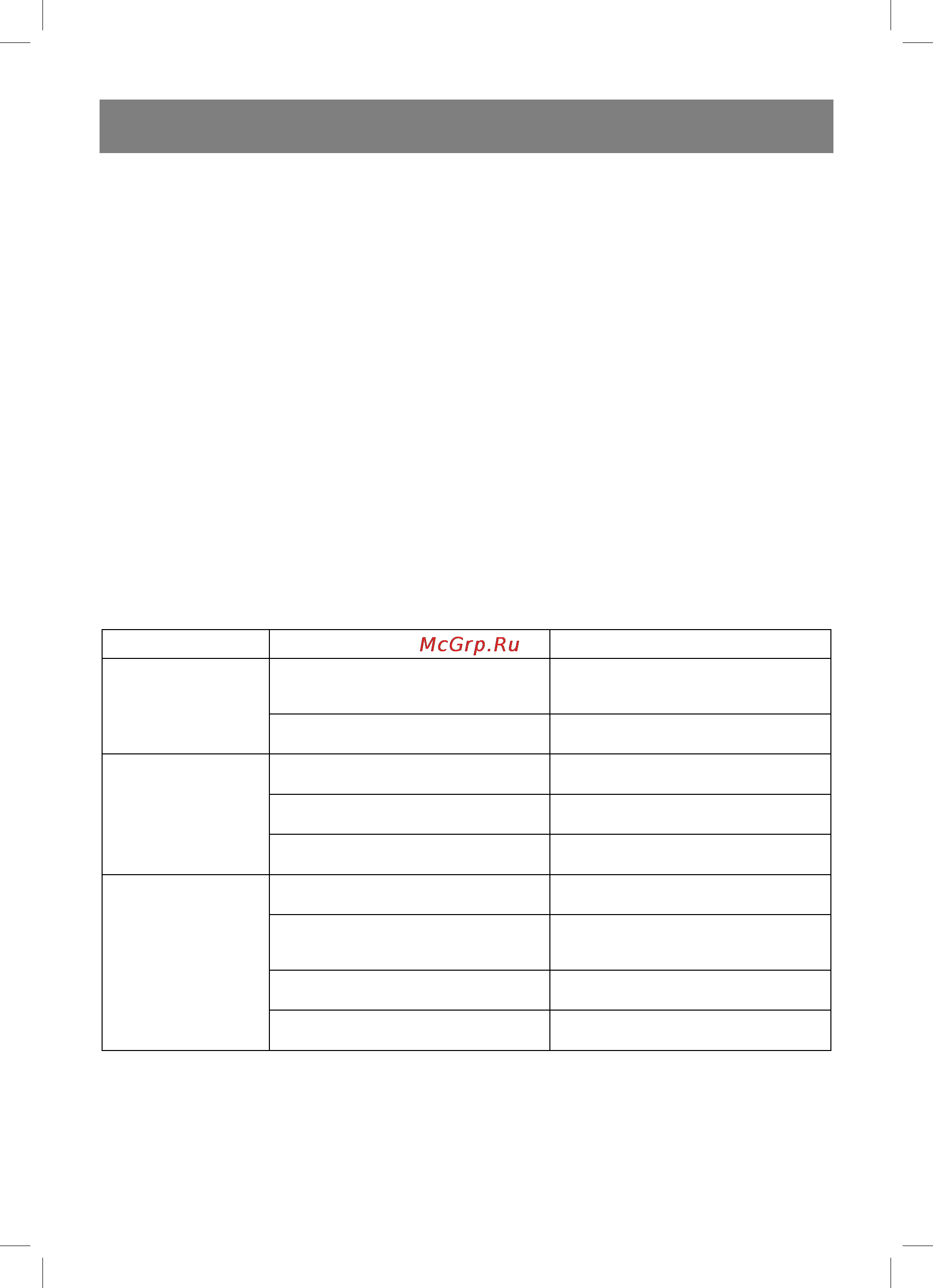 Vitek VT-1510 SR [9/80] Problems their causes and solutions