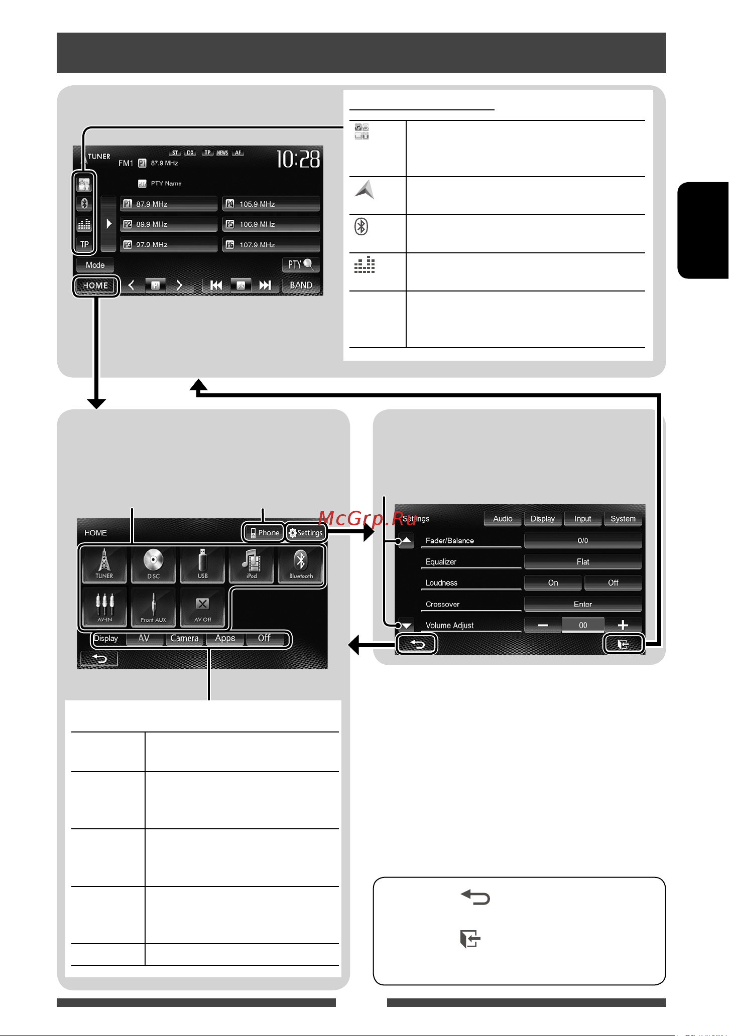 JVC KW-AV51EE [81/145] Перемикання між екранами