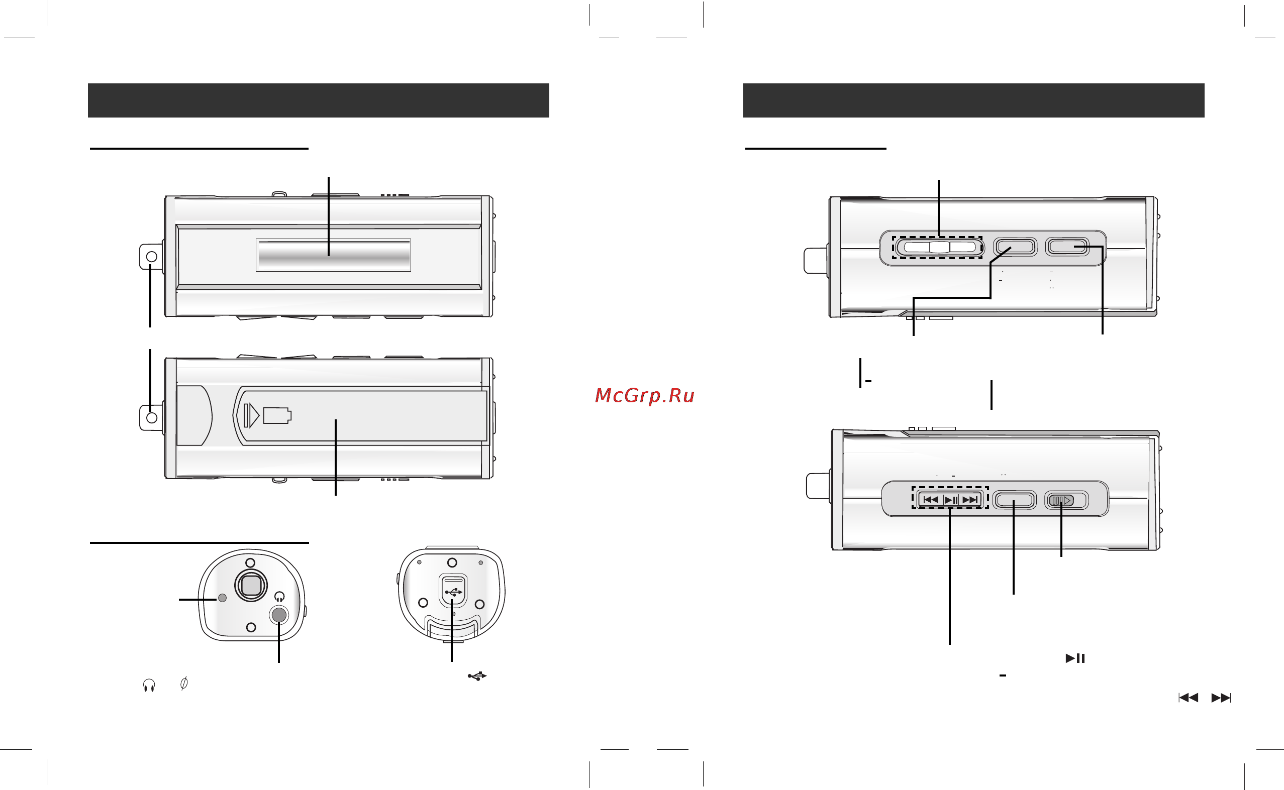 LG MF-FD200ES [4/31] Верхняя нижняя панели