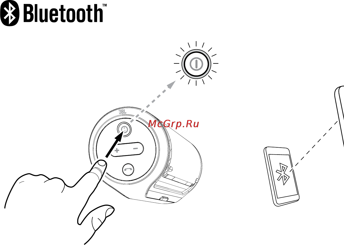 JBL Flip White Инструкция по эксплуатации онлайн [4/23] 78455