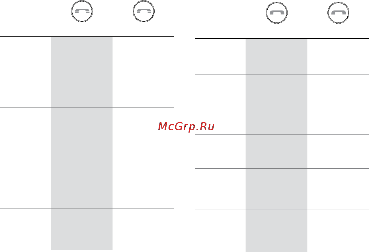 JBL Flip White Инструкция по эксплуатации онлайн [9/23] 78455