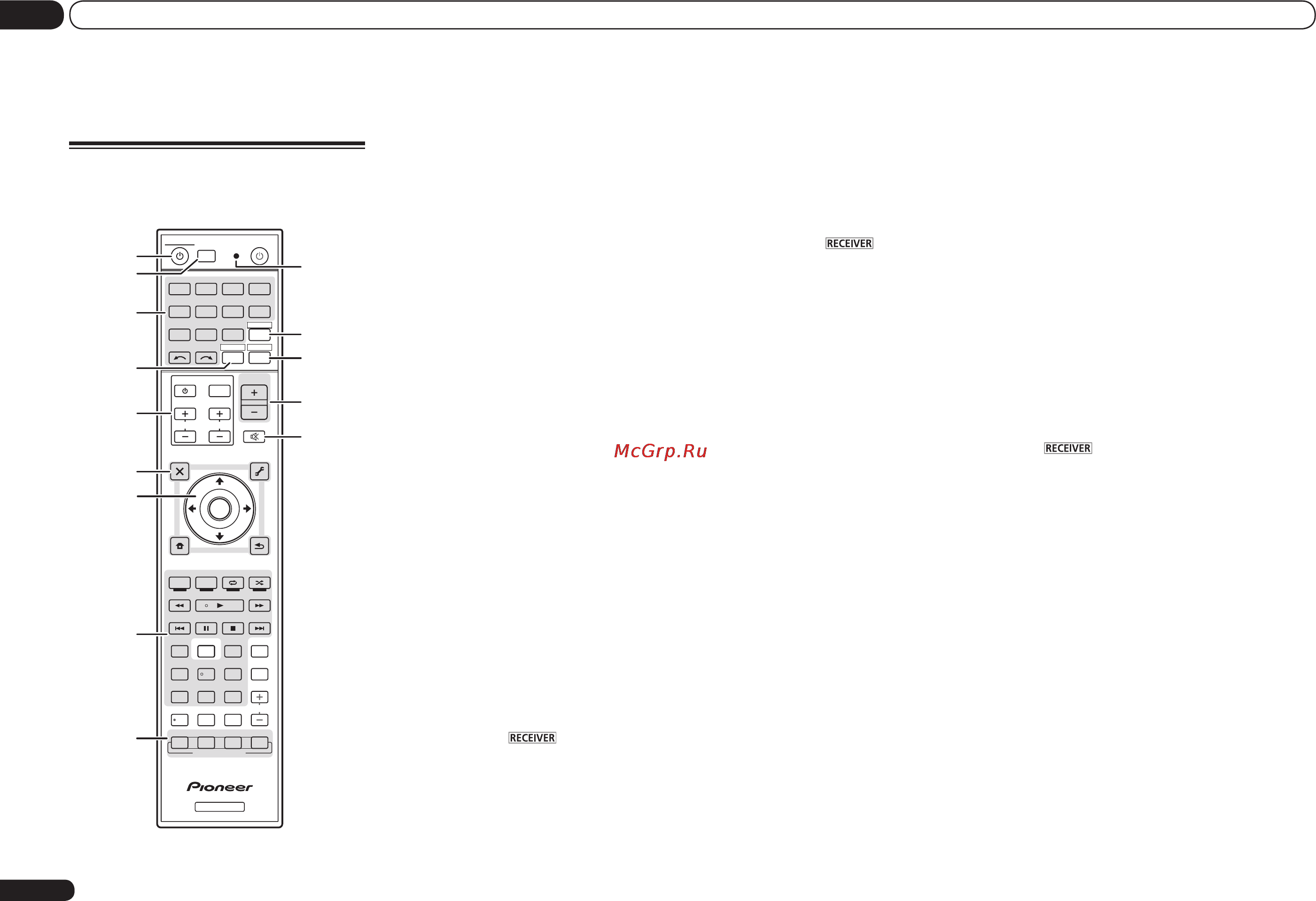 Pioneer PAC_VSX1021 [8/104] Органы управления и индикаторы