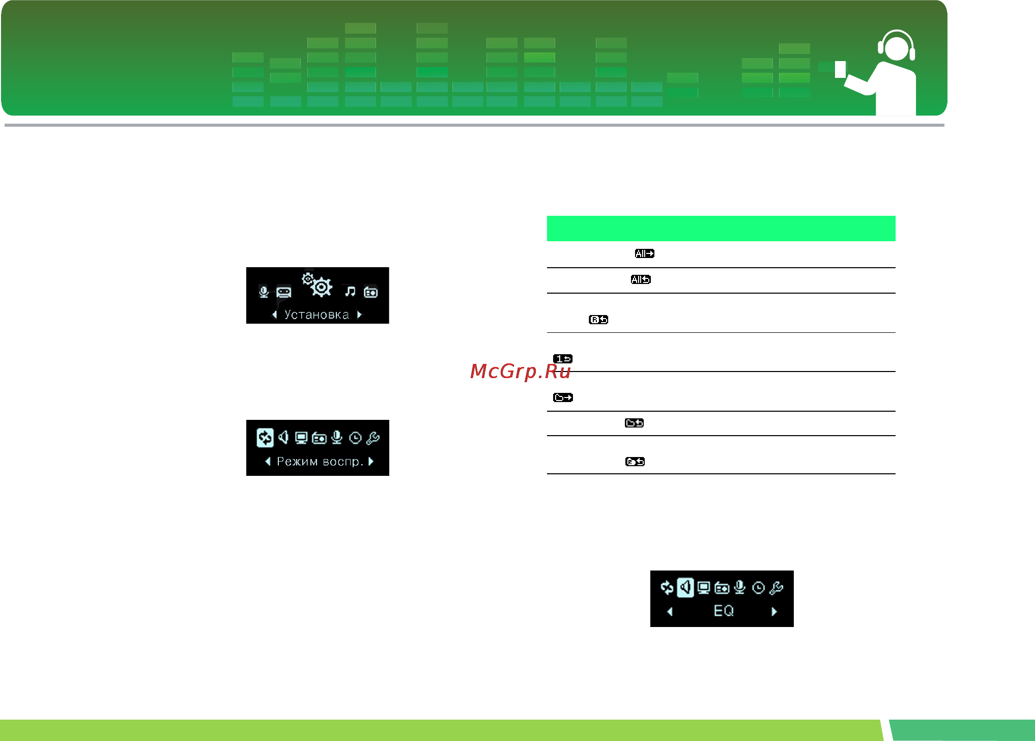 LG MF-FM15S5W [41/54] Работа с функцией настройки