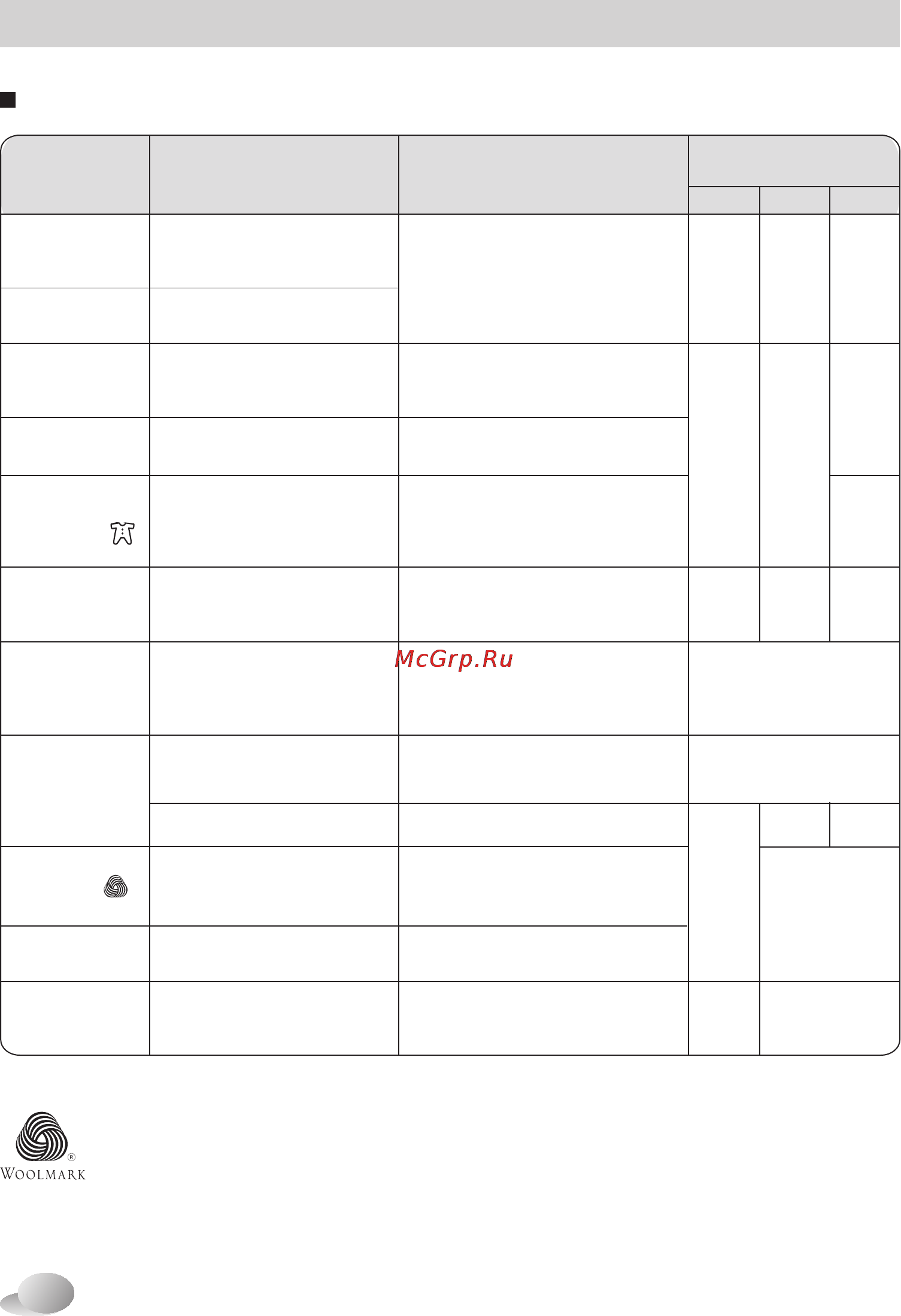 LG M1222ND3 [18/40] Режим описание тип ткани